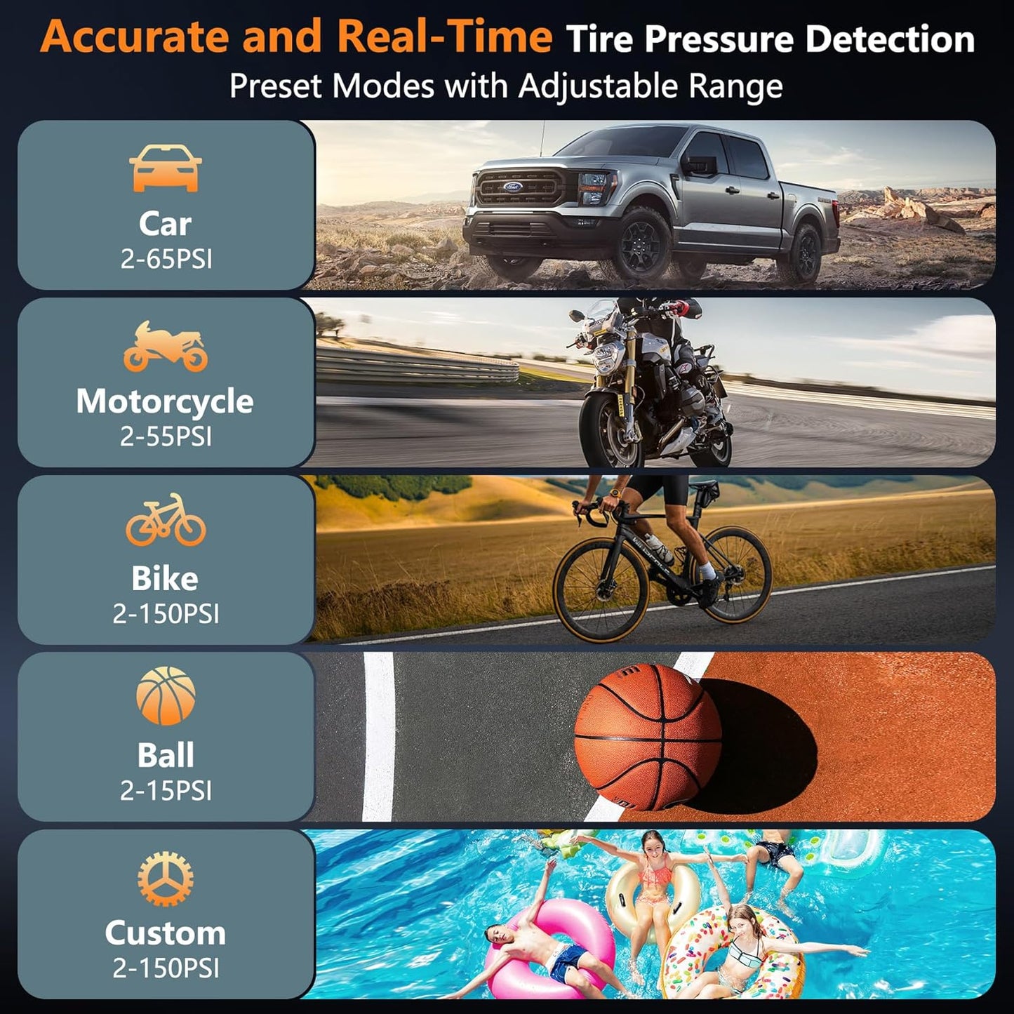 Tire Inflator Portable Air Compressor, 28 Cylinders 12V Air Compressor, 140W Auto Shut-Off with LED Light 150psi Pump, Portable Air Compressor for Car Tires, Bicycle, Moto, Ball etc.