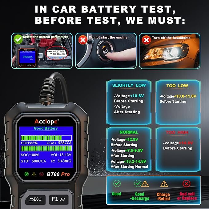 BT60 Pro Car Battery Tester, Digital Analyzer with Cloud Printing, 6V/12V/24V Battery Checker for AGM, Lithium, Gel Batteries, 100-3000 CCA Range, Automotive Charging System