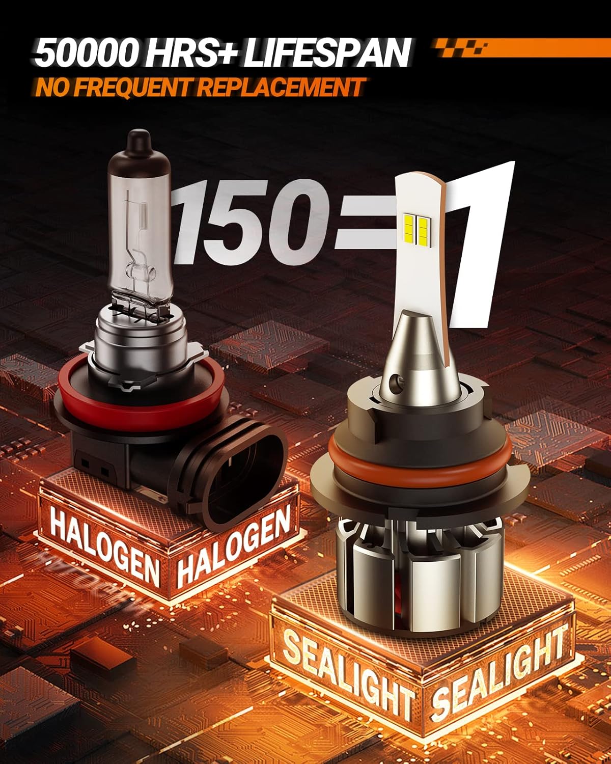 SEALIGHT 9007 LED Bulb, 36000LM 800% Brighter, HB5 Bulb 6500K Cool White, Plug-N-Play IP68 Waterproof, Pack of 2