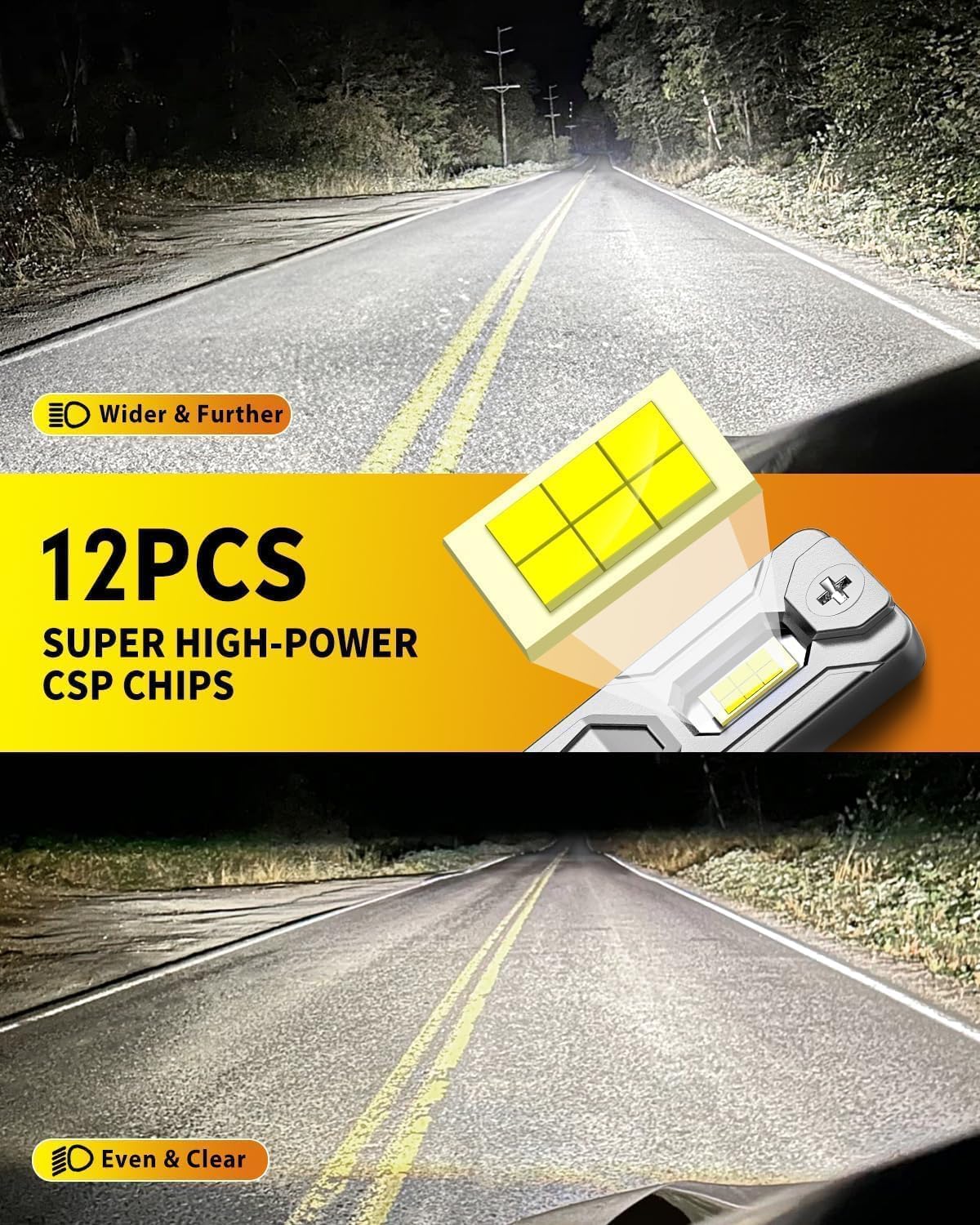 Latest H11/H9 Bulbs, 40,000LM 900% Ultra-Brightness, Real 1:1 Halogen Mini Size, 10-Year Extended Lifespan, 6500K White Illumination for Automotive H11 Fog Lights, Plug and Play, Pack of 2