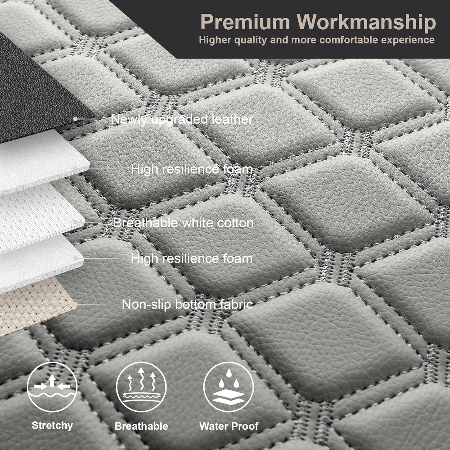 GIANT PANDA Custom Fit Console Cover for 2013-2018 Ram 1500 & 2013-2024 Ram 2500/3500/1500 Classic Model Jump Seat Console - Waterproof Faux Leather Armrest Center Cover - Full Protection - Grey