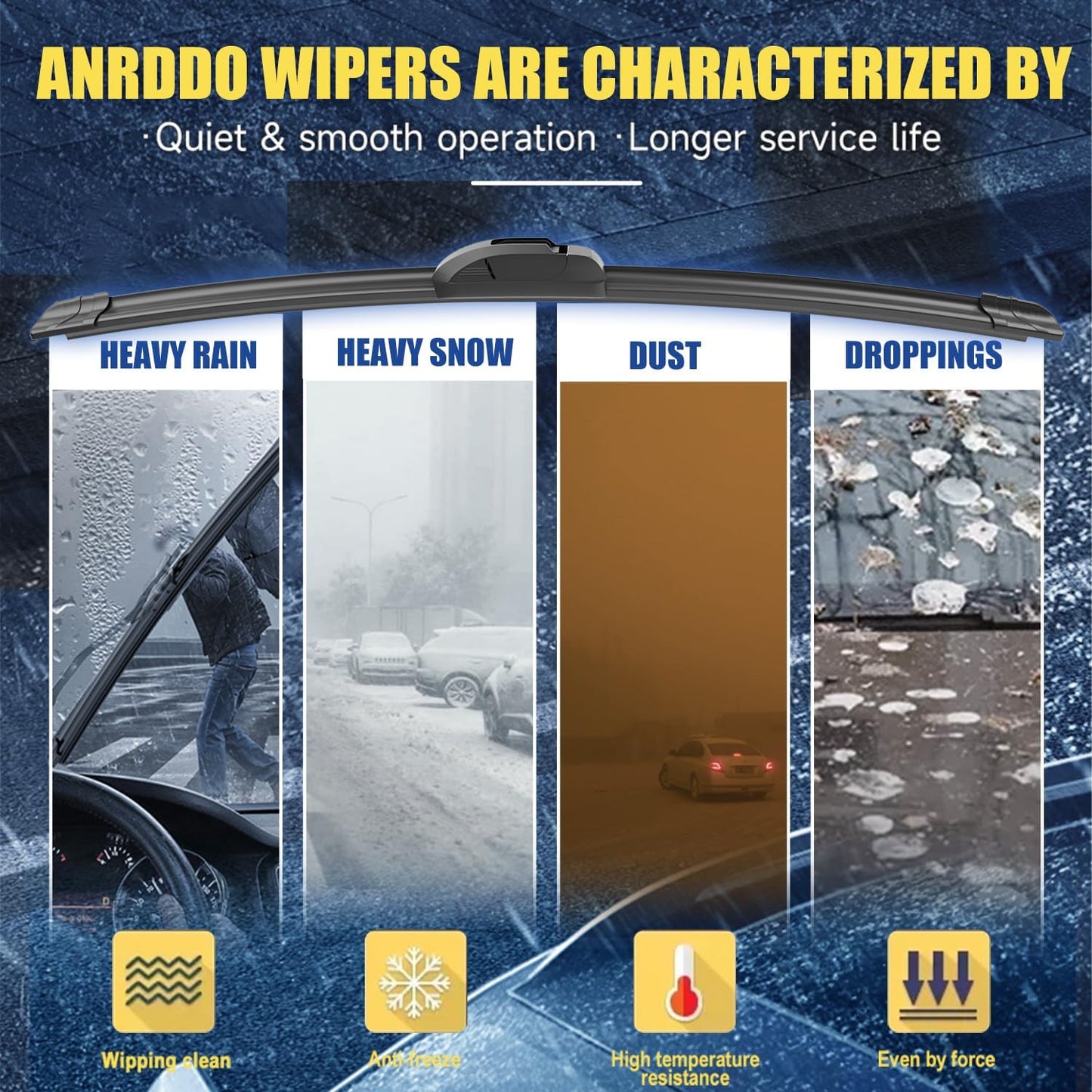 3 wipers Replacement For Scion xB 2008 2009 2010 2011 2012 2013 2014 2015 Replacement Original Equipment Windshield Wiper Blades Set - 22"+20"+14" (Set of 3) U/J HOOK