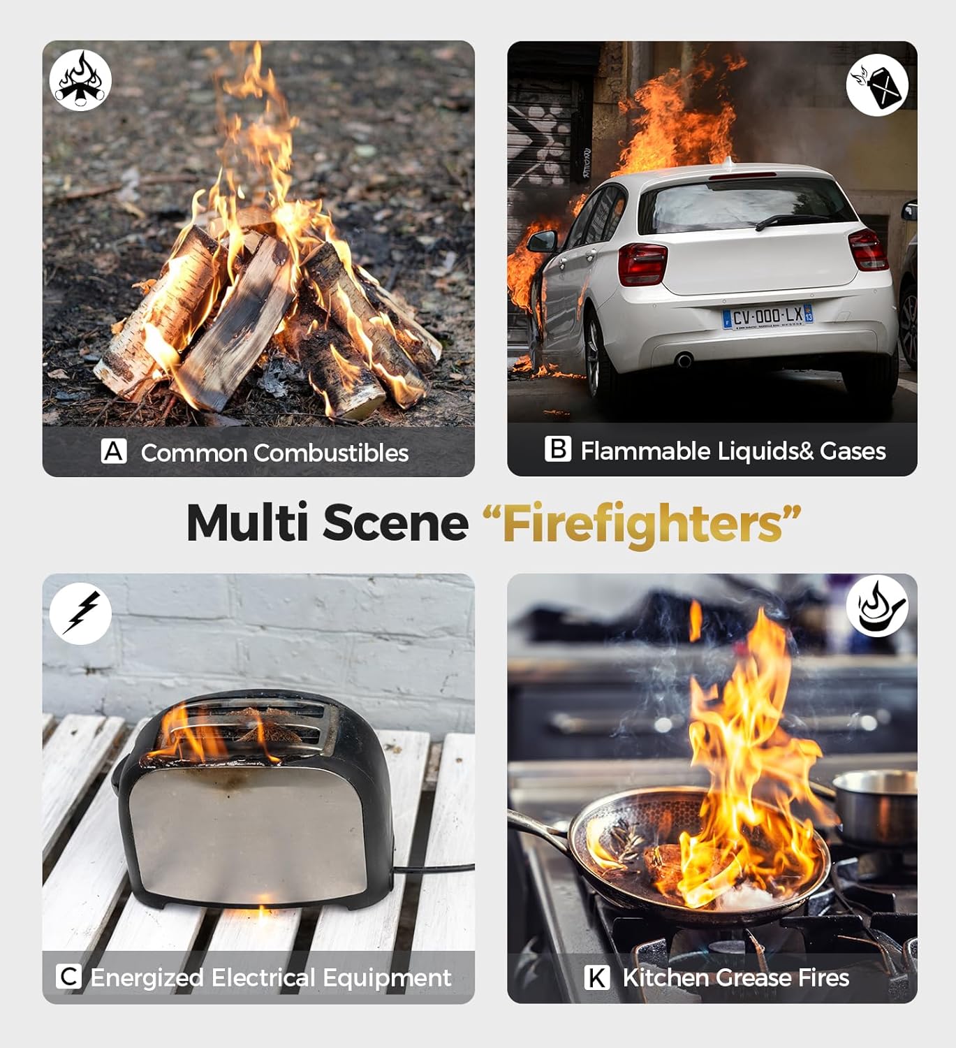 Fire Extinguisher 2-Pack with Mounting Bracket for Home, Kitchen, Car, Grill - Portable Small A, B, C, K Fire Extinguisher - 8-in-1 - Prevents Reignition.