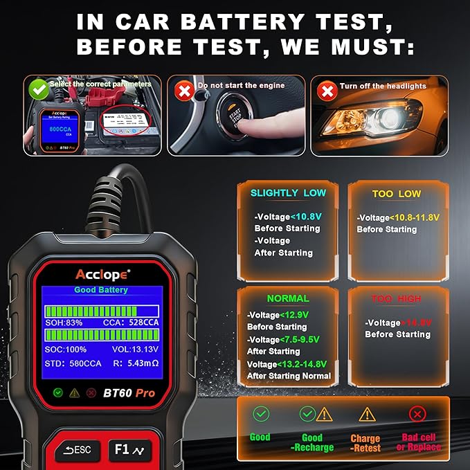 BT60 Pro Car Battery Tester with Cloud Printing,100-3000 CCA, Digital Analyzer for 6V/12V/24V Batteries, AGM Lithium Gel Battery Checker, Automotive Alternator System