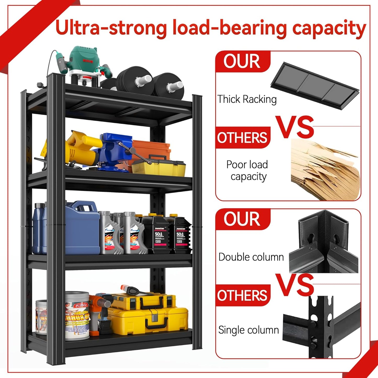 Metal Garage Shelving Unit, Heavy Duty Adjustable Storage Rack, Steel Shelving,2000 lbs Capacity, Industrial Shelves for Heavy Tools and Equipment (4-Tier 59" H x 32" W x 14" D)