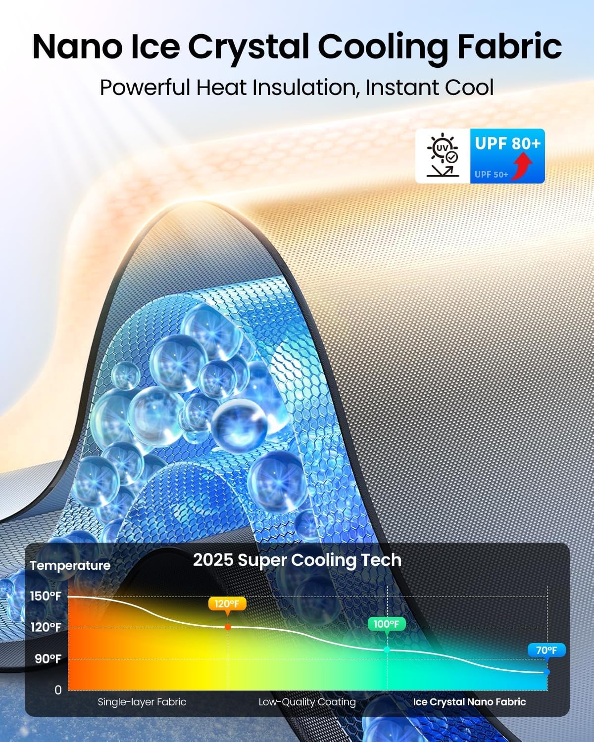 REEVAA 2025 Upgraded Truck Windshield Sun Shade Umbrella [100% Sun Protection & Keep Cool] Protect Interior, 360° Flex Handle Sun Shield Sunshade, X-Large (61''x40'') for Full-Size Trcuk/MPV Car