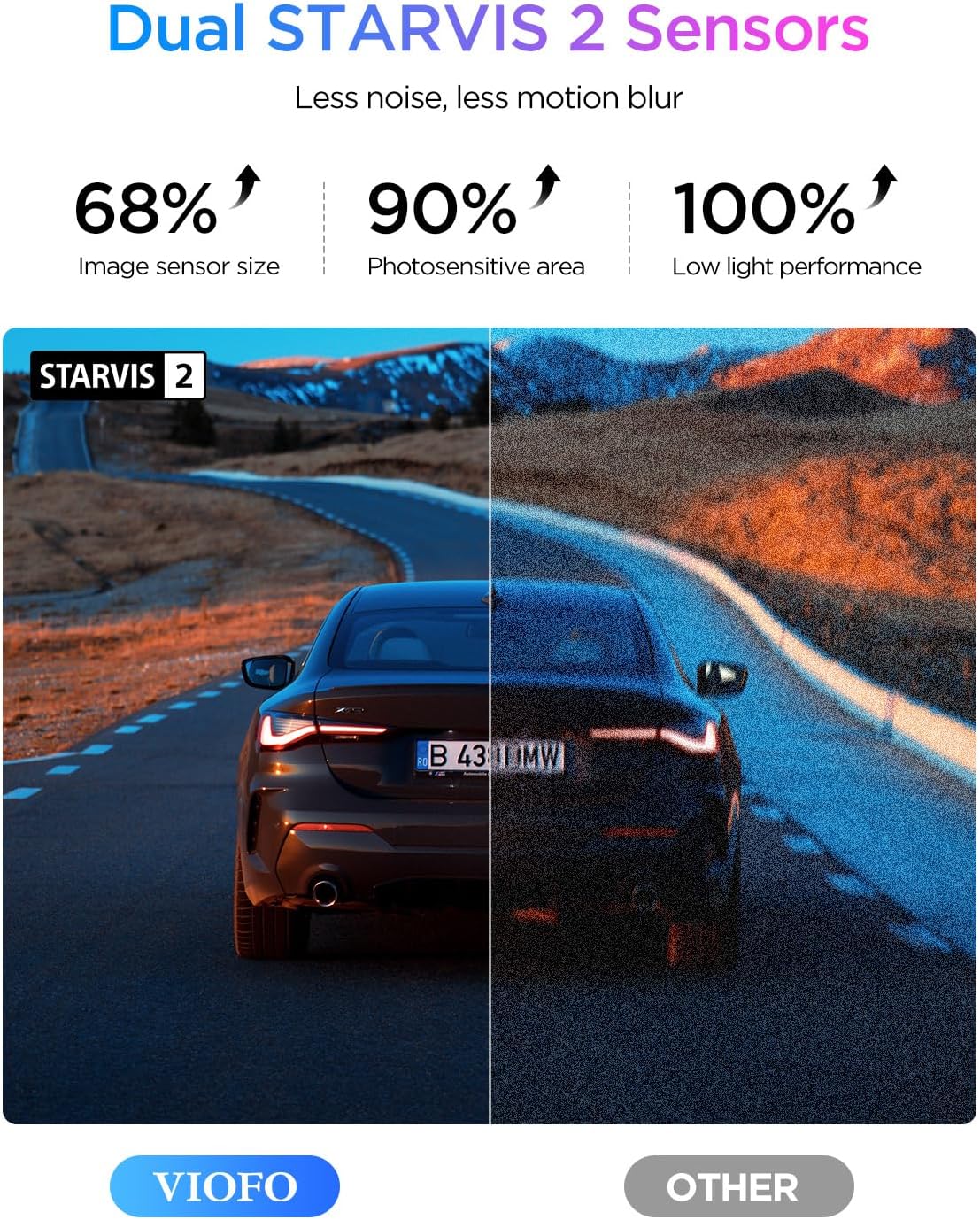 VIOFO A329S 4K 60FPS Dash Cam Front and Rear, 4K+2K Dual Dash Camera for Cars, Power Saving Parking Mode, Wi-Fi 6 App Control, Dual STARVIS 2 Sensors, Supports up to 4TB SSD or 512GB microSD Card