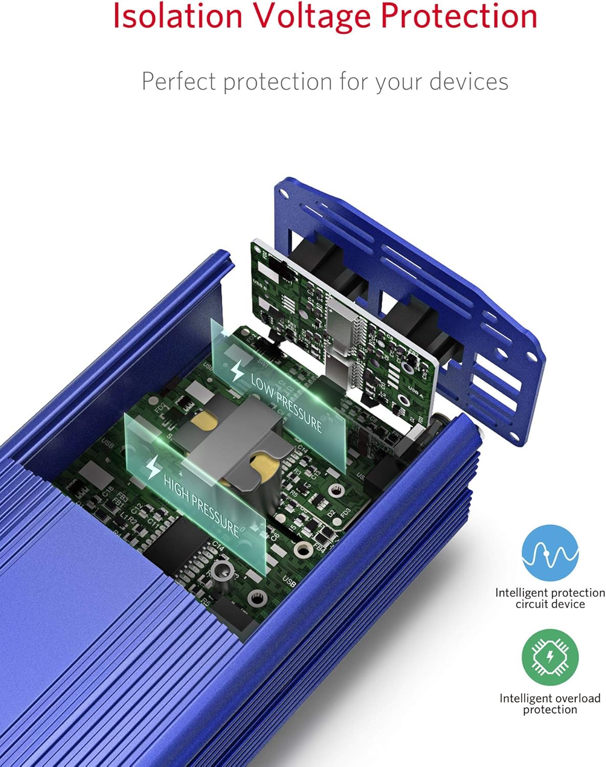 BESTEK 500W Power Inverter DC 12V to 110V AC Converter with 4.8A Dual USB Car Charger ETL Listed (Blue)