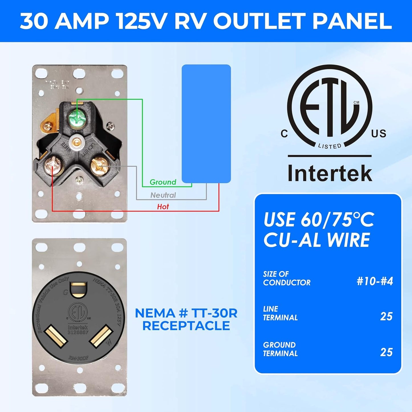 30 Amp RV Power Outlet Box, NEMA TT-30R 125V RV Outdoor Electrical Receptacle Panel, Weatherproof, for RV Camper Travel Trailer Electric Car Generator