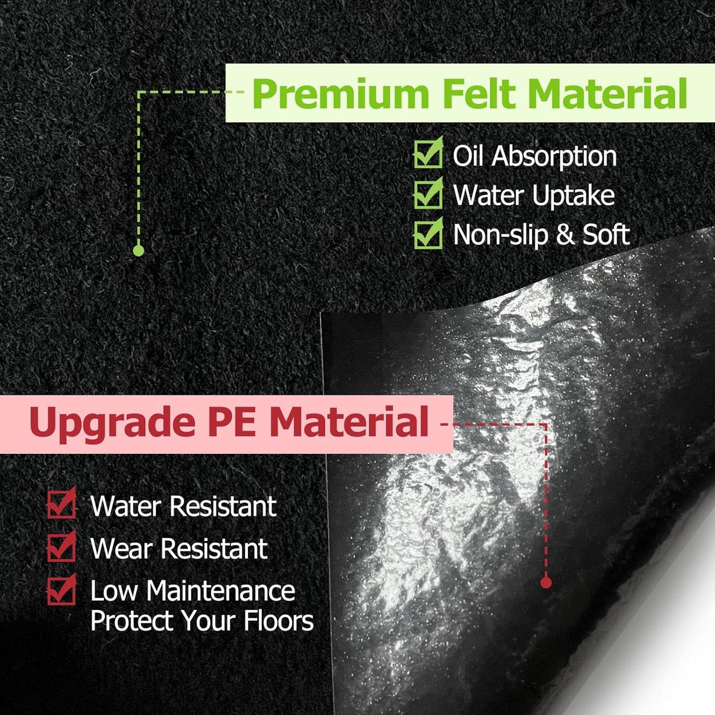 Outdoor Storage Shed Floor Mat, 8.2*8.2FT Waterproof Washable Garden Flooring Pad with Non Slip Backing, Soft Furniture Patio Covering Carport dust Oil Mat-Tool Shed, Storage Shed Not Included