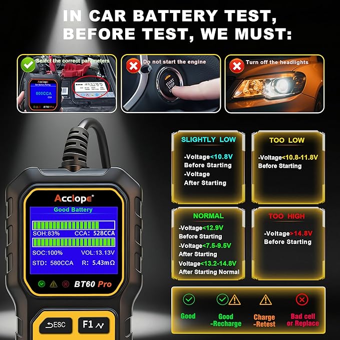 BT60 Pro Car Battery Tester, Digital Analyzer with Cloud Printing, 100-3000 CCA Range for 6V/12V/24V AGM, Lithium, Gel Batteries, Automotive Charging System