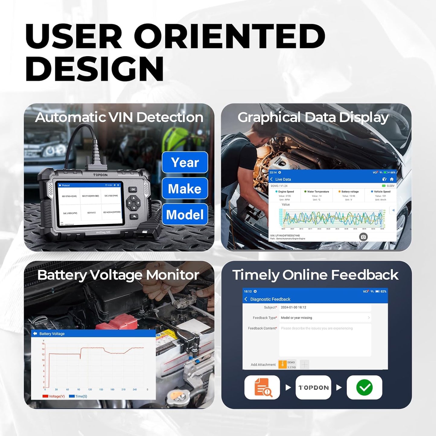 OBD2 Scanner TOPDON AD500, Oil SAS Throttle TPMS BMS EPB Reset, Engine ABS SRS Transmission, Diagnostic Scan Tool, AutoVIN, Car Check Engine Code Reader with Battery Test, Lifetime Wi-Fi Free Update