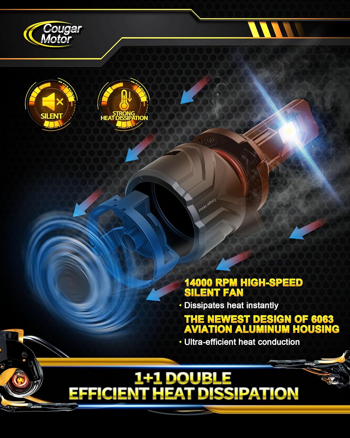 Cougar Motor 9012 Bulbs, HIR2 Fog Lights 6500K White Non-Polarity 9012 Fog Bulb or Off-Road Use Plug and Play - Pack of 2