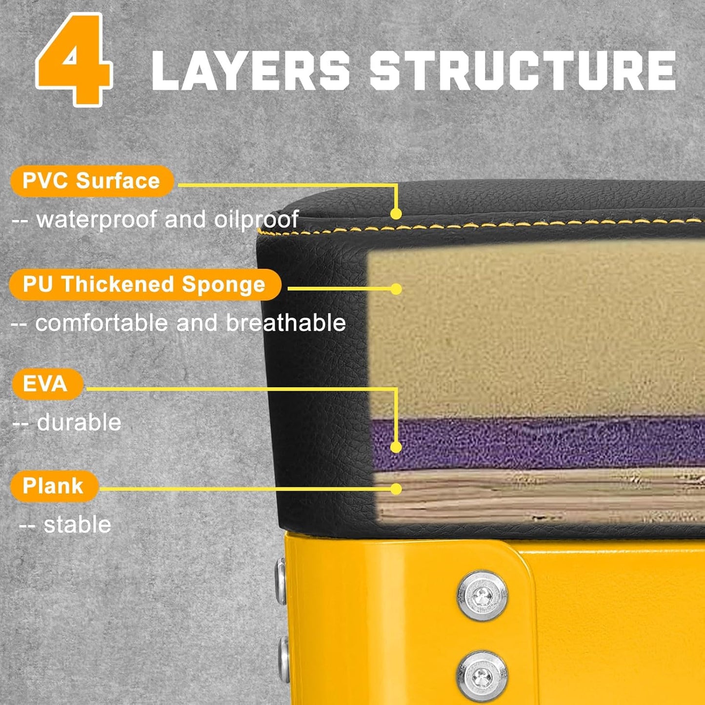Rolling Mechanic Shop Stool with Wheels, Garage Mechanics Stool with 2 Layer Repair Tools Tray, Padded 360° Swivel Automotive Roller Creeper Seat Shop Chair, Heavy Duty, 330 LBS Capacity, Yellow