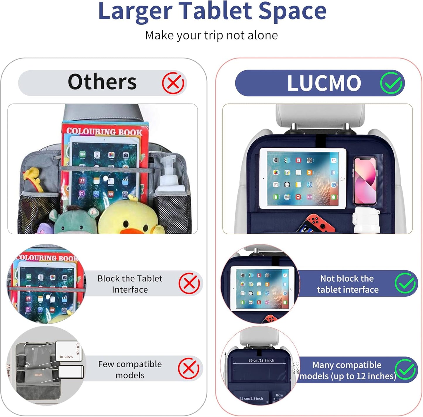 LUCMO Car Backseat Organizer with Tablet Holder-2 Pcs,6 Storage Pockets Car Storage Organizer with Foldable Food Tray,Protectors Kick Mats Travel Accessories-Dark Blue