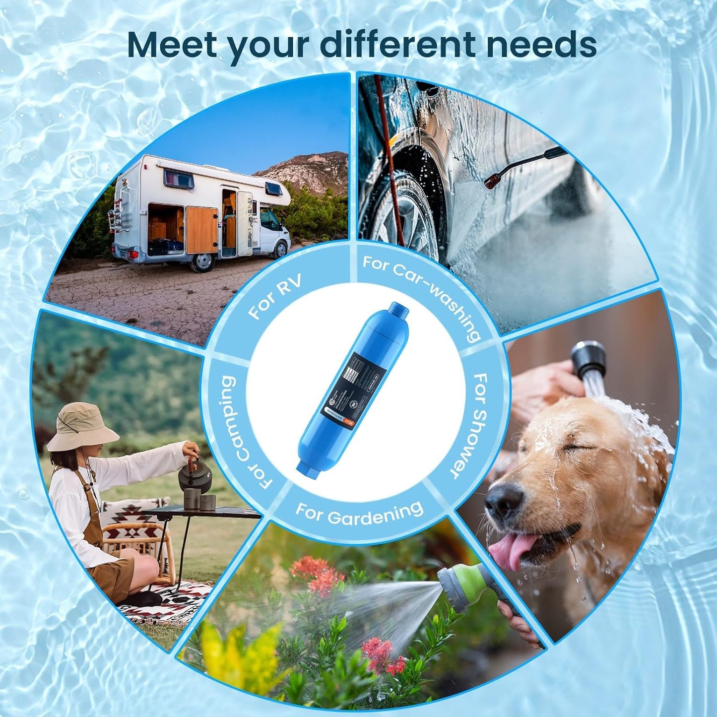 CRYSTALA RV/Camper Water Filter, Inline Water Filter Effectively Reduces Bad Taste, Odors, Chlorine and Sediment for RVs and Marines, 3 Pack Filter with 2 Flexible Hose Protector