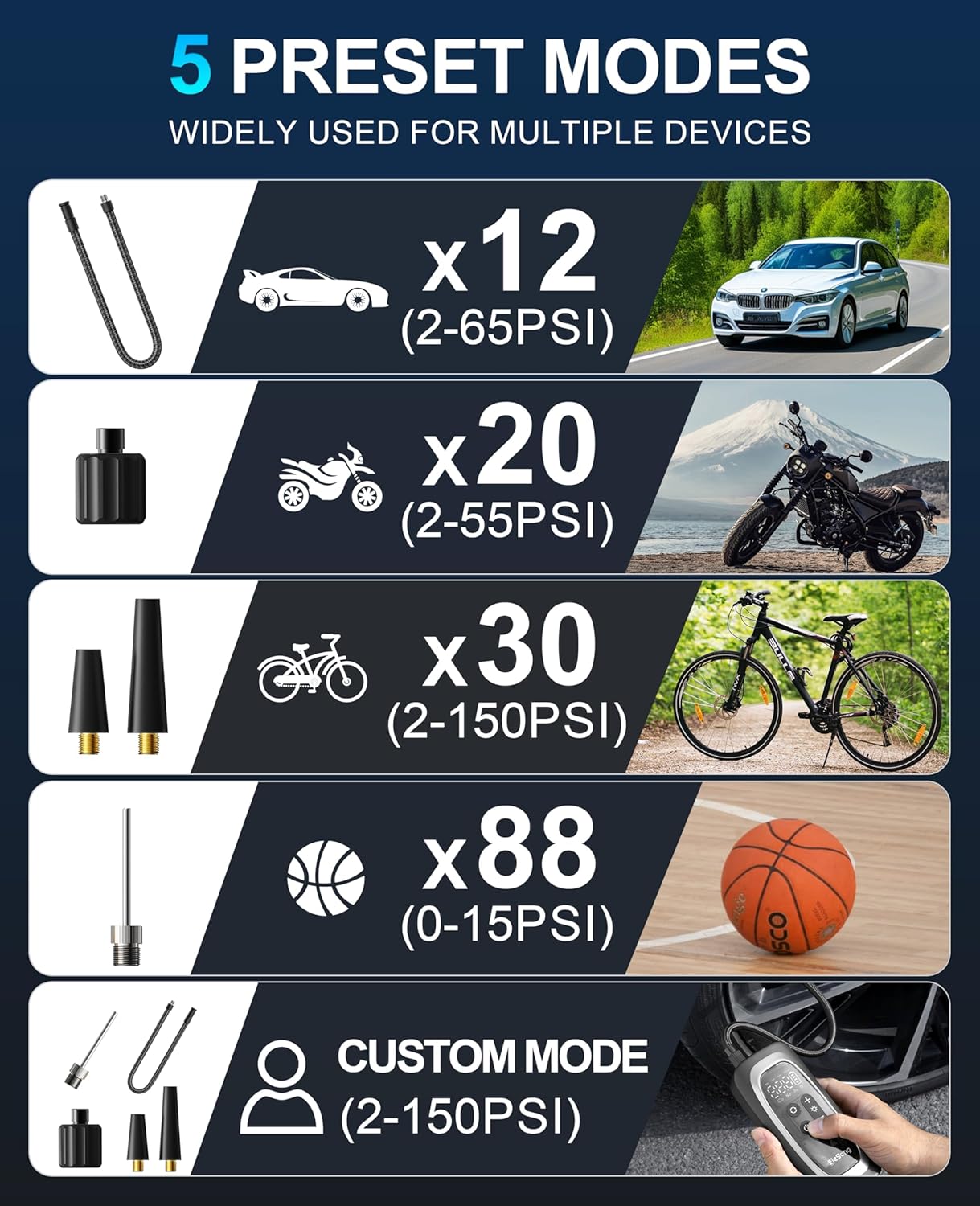 Tire Inflator Portable Air Compressor, 150PSI Air Pump for Car Tires with Digital Pressure Gauge, Bike Tire Pump with LED Light, Auto Shut-Off, Portable Tire Inflator for Car, Bike, Motorcycle, Ball