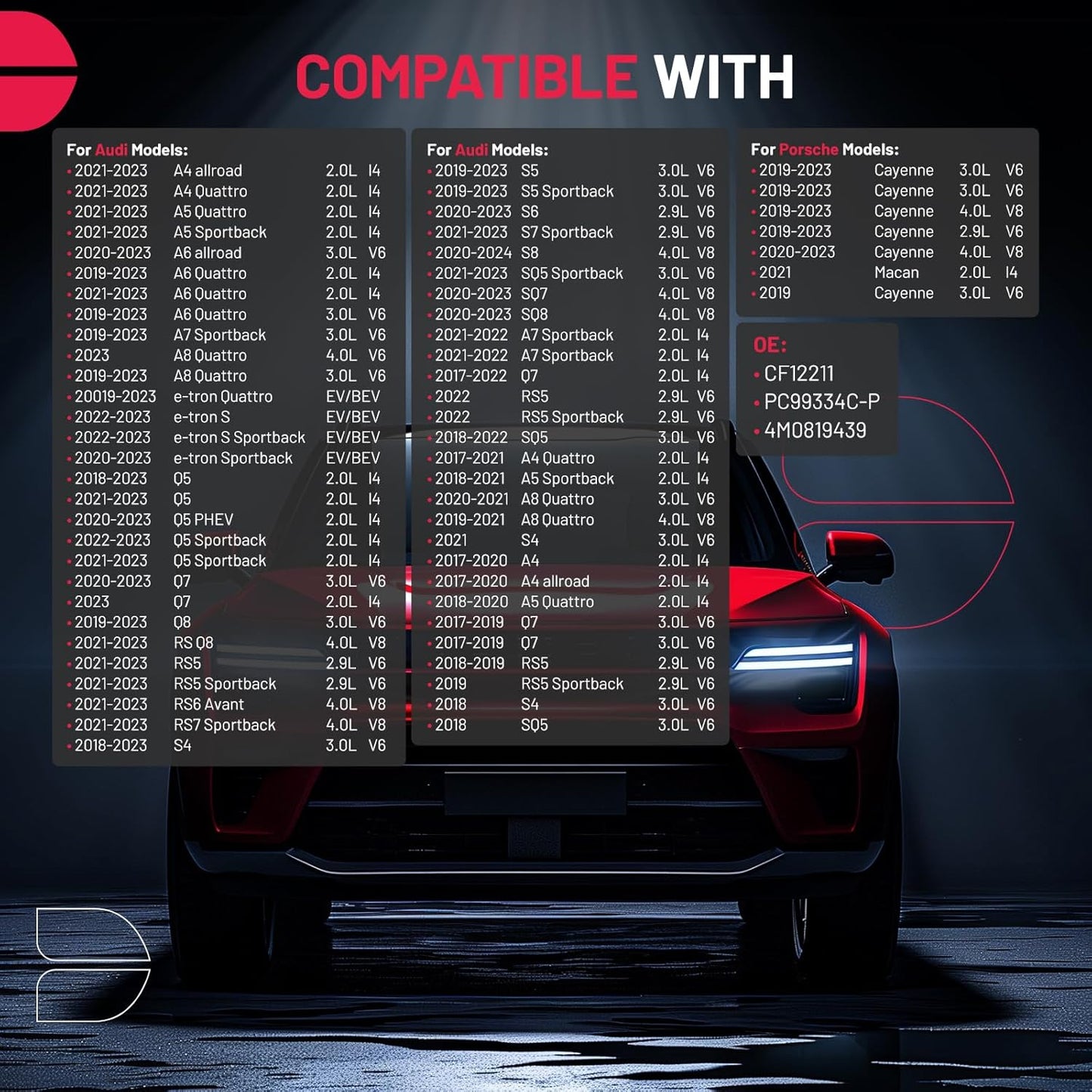 BDFHYK Cabin Air Filter with Activated Carbon Compatible with Audi Q5, Q5 PHEV, Q7, Q8, Q5 Sportback, A4/A6 allroad, A4/A5/A6/A8 Quattro e-tron, RS, RS5, S4, S5, Compatible with Porsche Cayenne, Macan