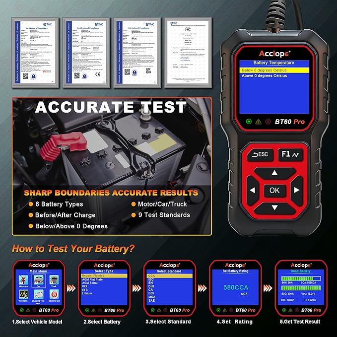 BT60 Pro Car Battery Tester with Cloud Printing,100-3000 CCA, Digital Analyzer for 6V/12V/24V Batteries, AGM Lithium Gel Battery Checker, Automotive Alternator System