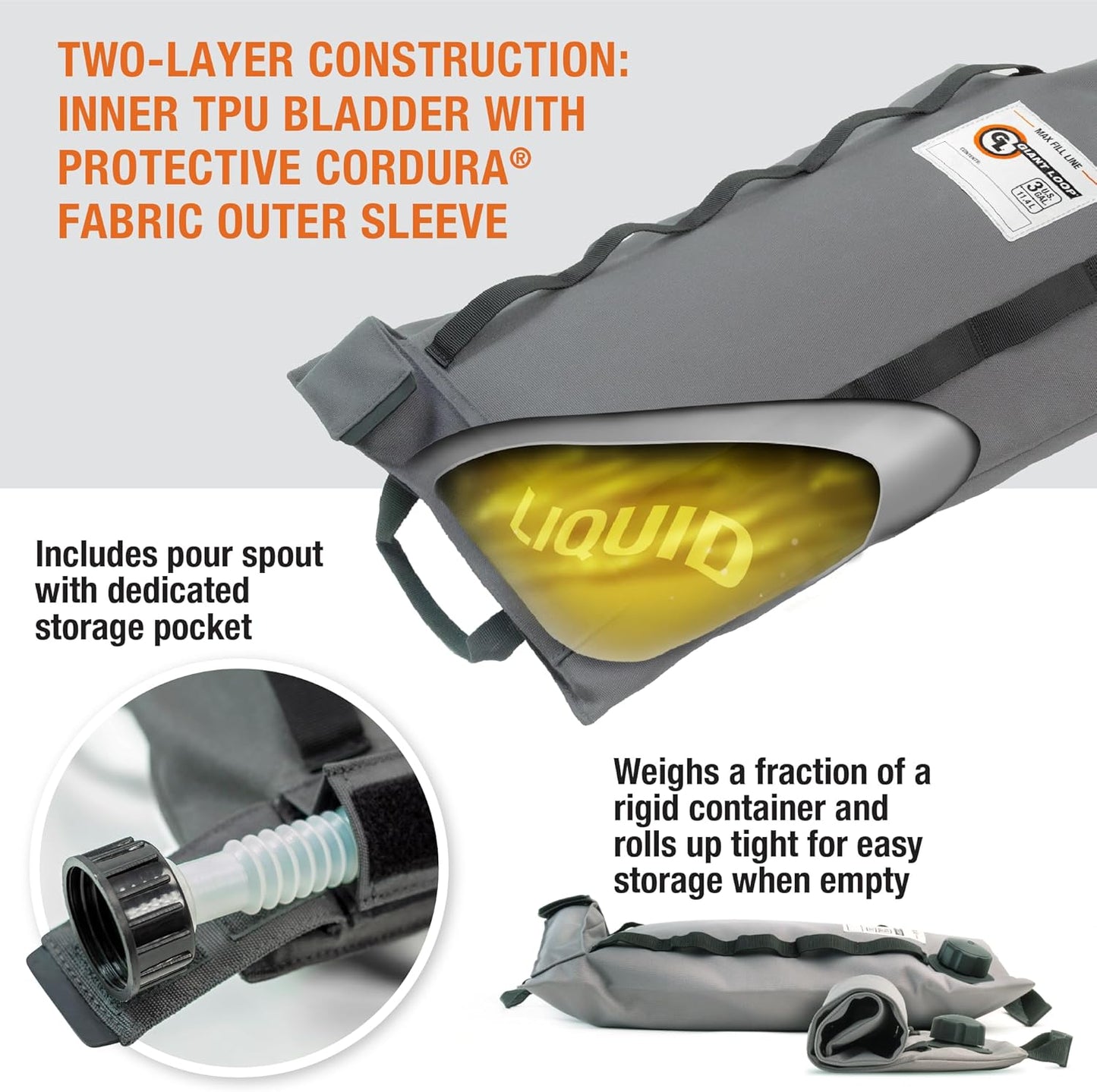 Giant Loop Armadillo Bag, Utility Bladder for Safe Transport and Storage of Powersports and Automotive Fluids, for Motorcycles, UTVs, ATVs, 5-Gallon