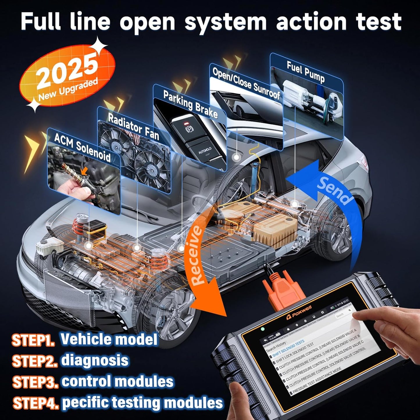 FOXWELL NT726 Bidirectional Scan Tool, All System OBD2 Scanner Diagnostic Tool, Code Reader for Cars and Trucks with 12 Resets, ABS Bleeding/Oil/EPB/SAS/D-PF/TPMS/Injector Coding/Throttle/BMS..., FCA