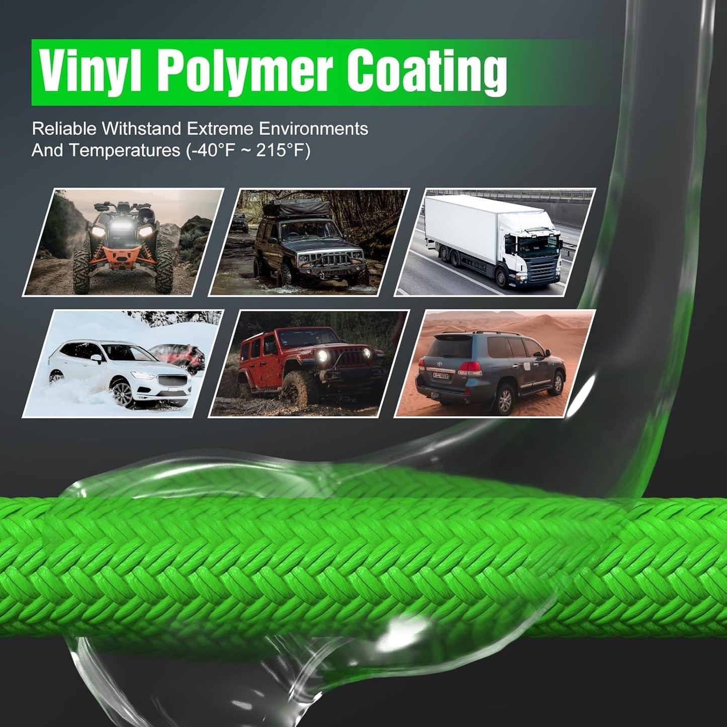 GODIAG 1"×30ft Kinetic Recovery Tow Rope (46500lbs) Heavy Duty Energy Rope with 2 Soft Shackles, 30% Elasticity Offroad Power Strap for Truck Jeep Car ATV UTV Tractor