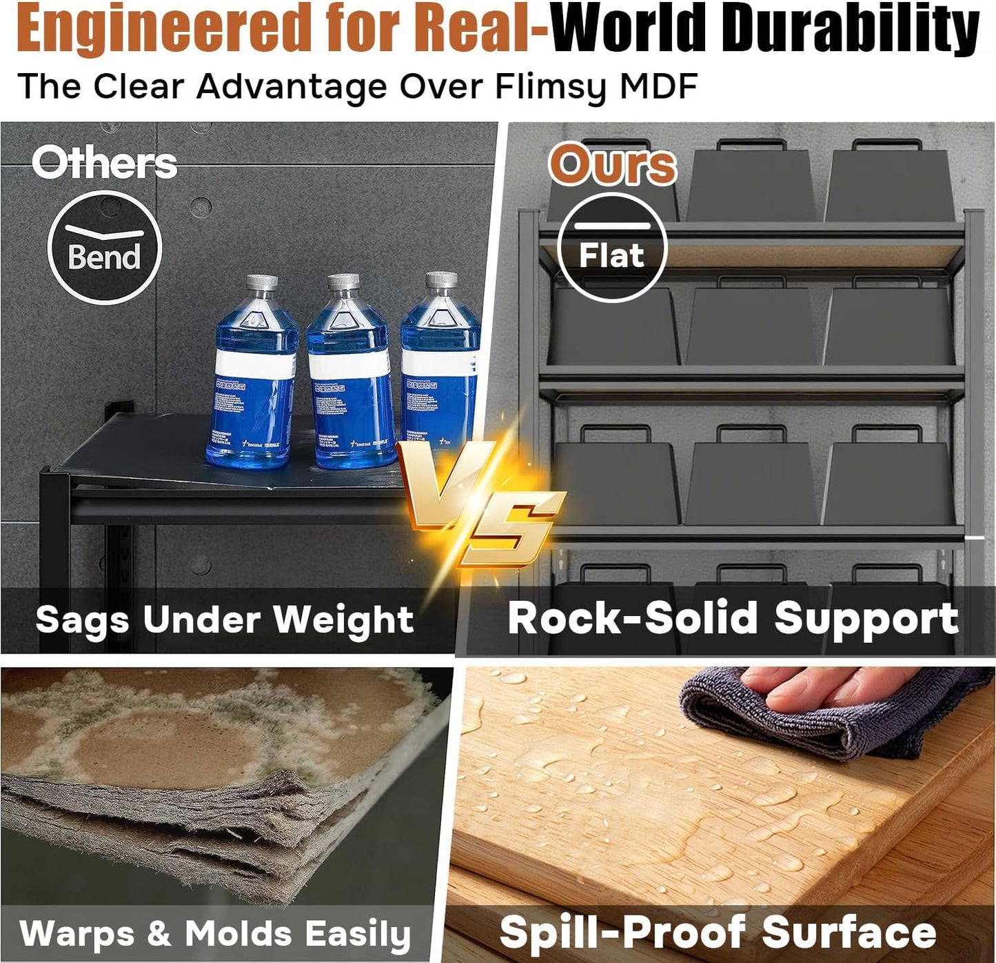 2500LBS Garage Shelving Heavy Duty 35.4"W Storage Shelves 5 Tier Heavy Duty Shelving Adjustable Garage Shelves for Basement, Warehouse, Commercial, Easy Assemble, 35.4" W x 71.2" H x 15.4" D