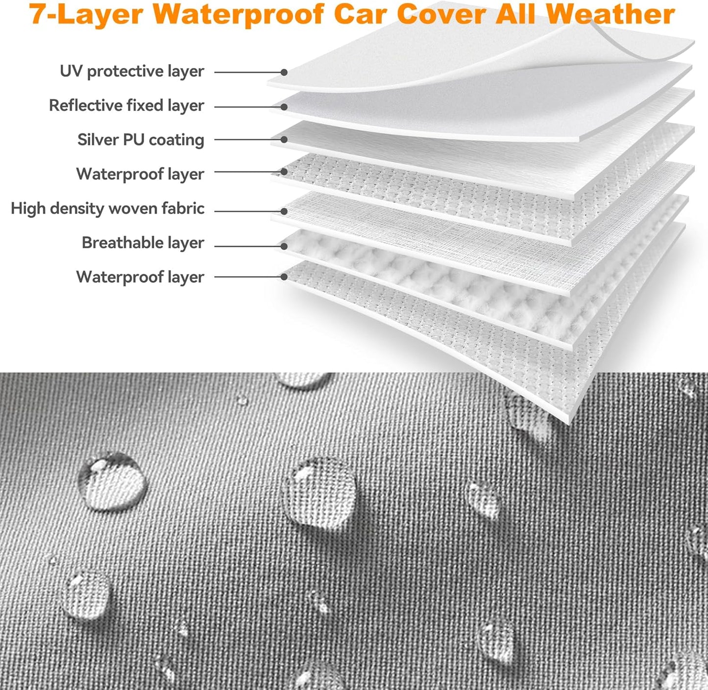 7-Layer SUV Car Cover Compatible with Toyota RAV4 2006-2024,Waterproof Full Car Cover for Automobiles All Weather UV Rain Snow Protection with Door Zipper