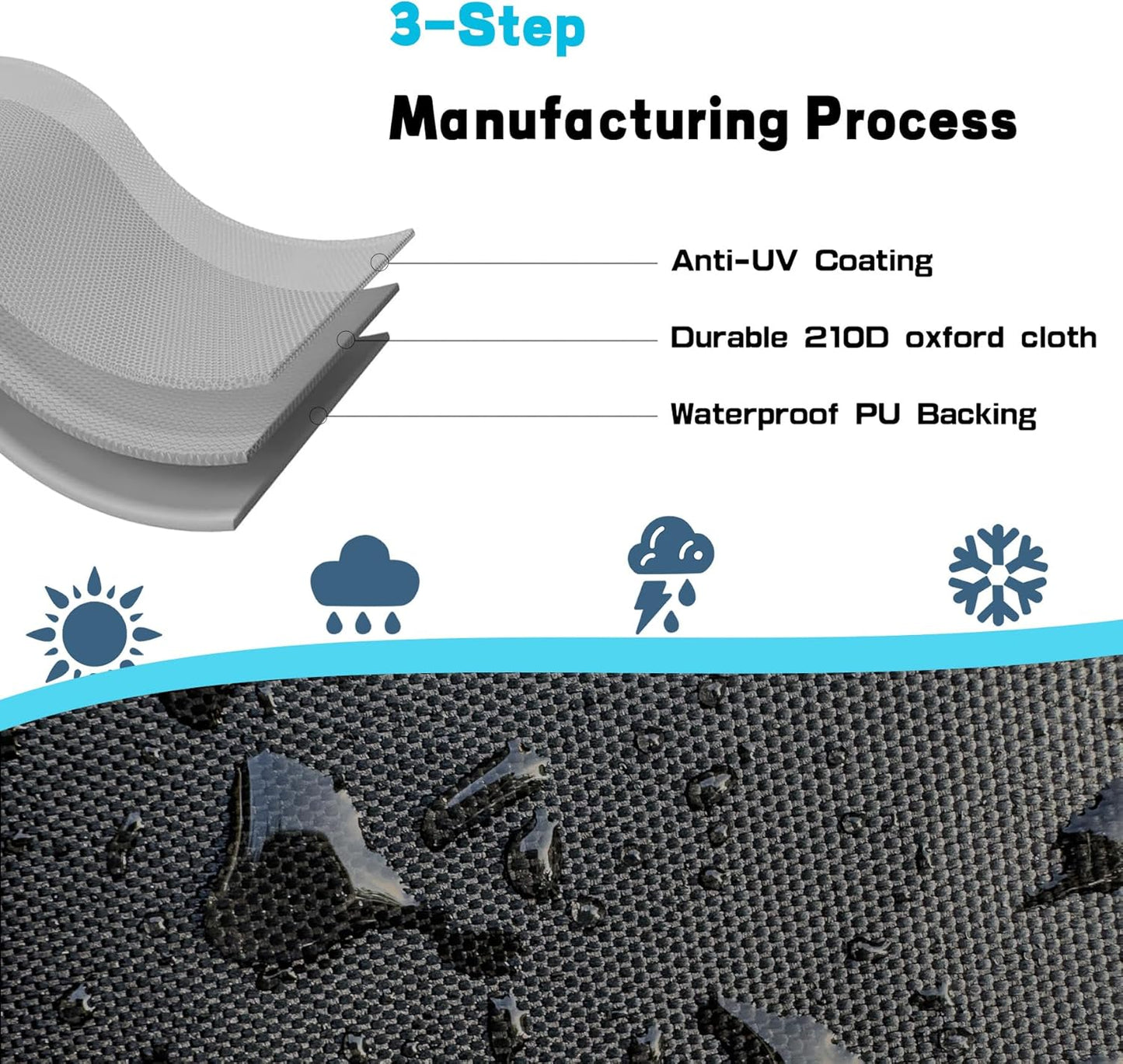 Motorcycle Cover All Season, Outdoor Storage Moped Covers, All-Weather Universal Waterproof Scooter Cover Fits up to 96.5" Motorcycles Vehicle