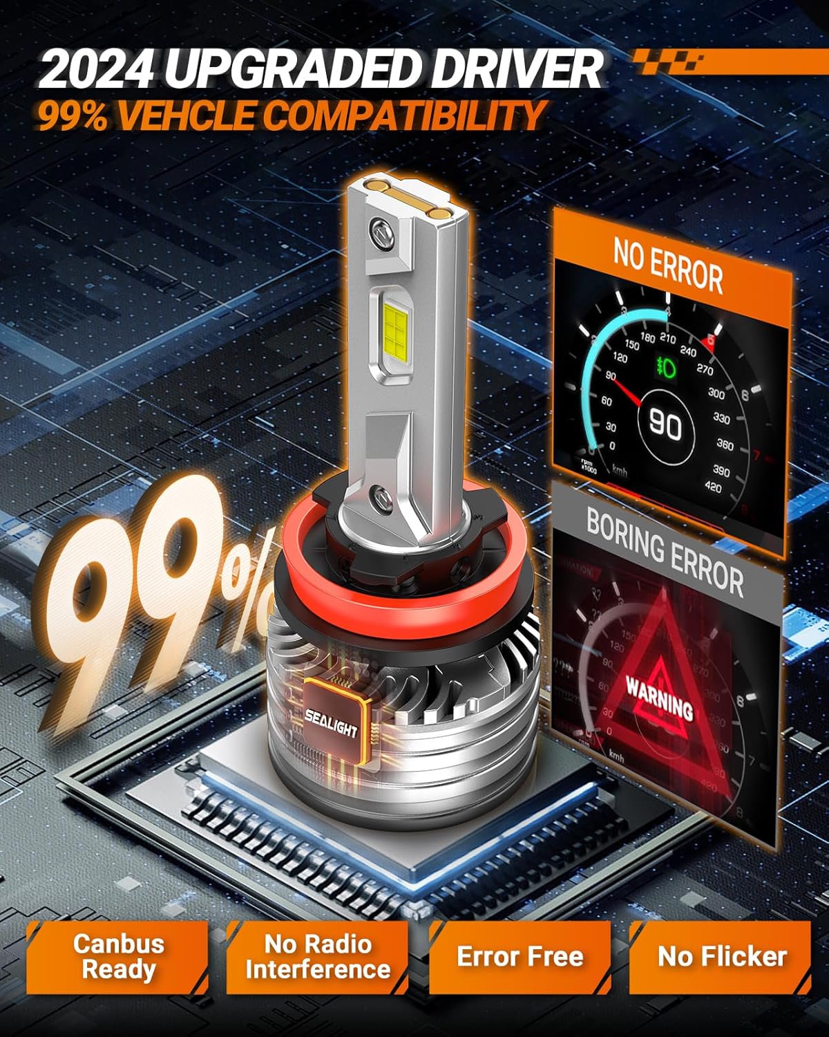 SEALIGHT H11/H8/H9 Fog Bulb, X4I 55,000LM Super Bright H11 Light Powersport, Cool White with Cooling Fan, Plug and Play, Pack of 2