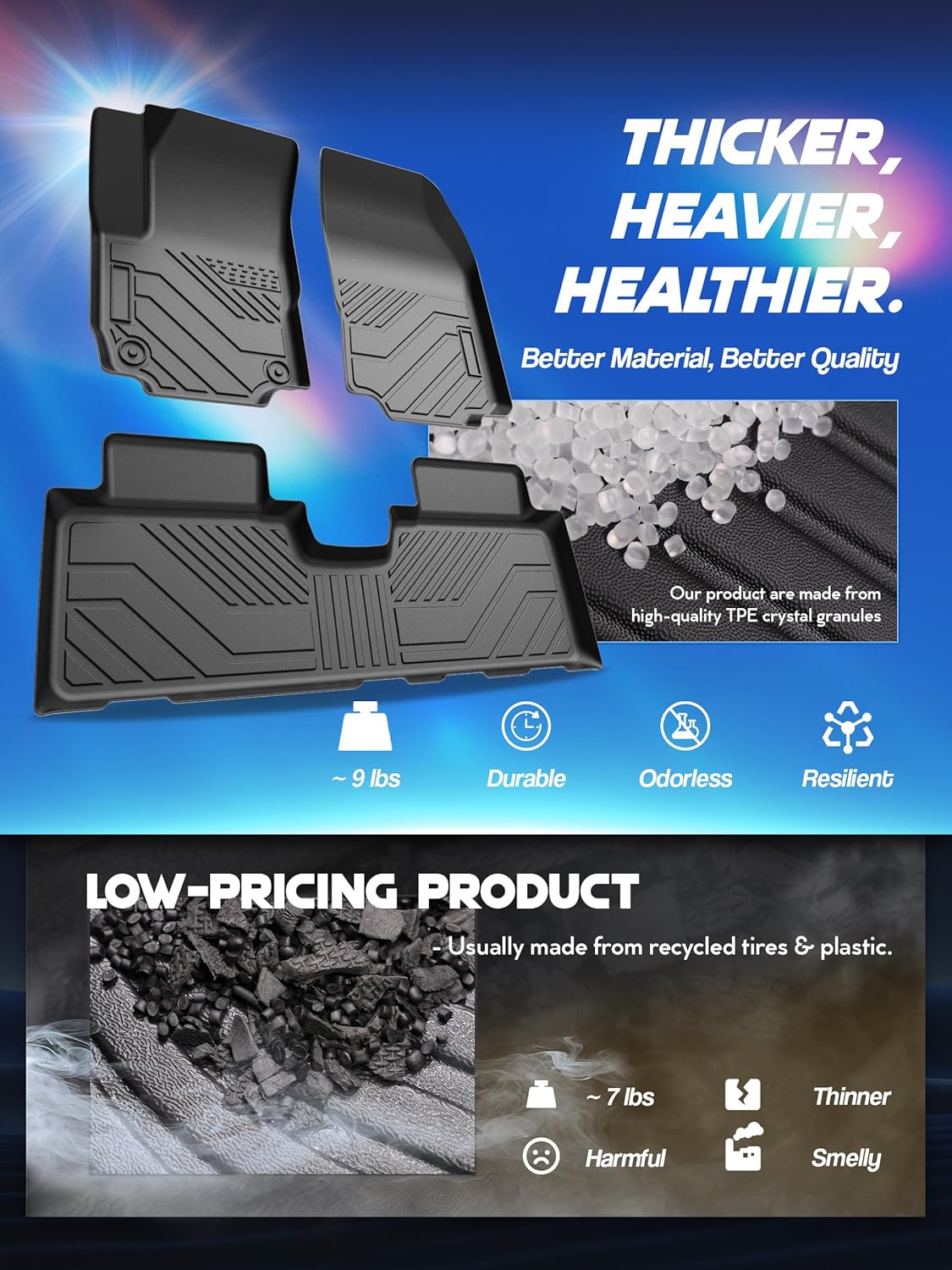 Car Floor Mats for 2018-2024 Chevrolet Equinox/GMC Terrain (Not for EV) Accessories,TPE All Weather Protection Floor Mats,Custom Fit 1st&2nd Row Car Floor Liners Set,Heavy Duty Accessories,Black