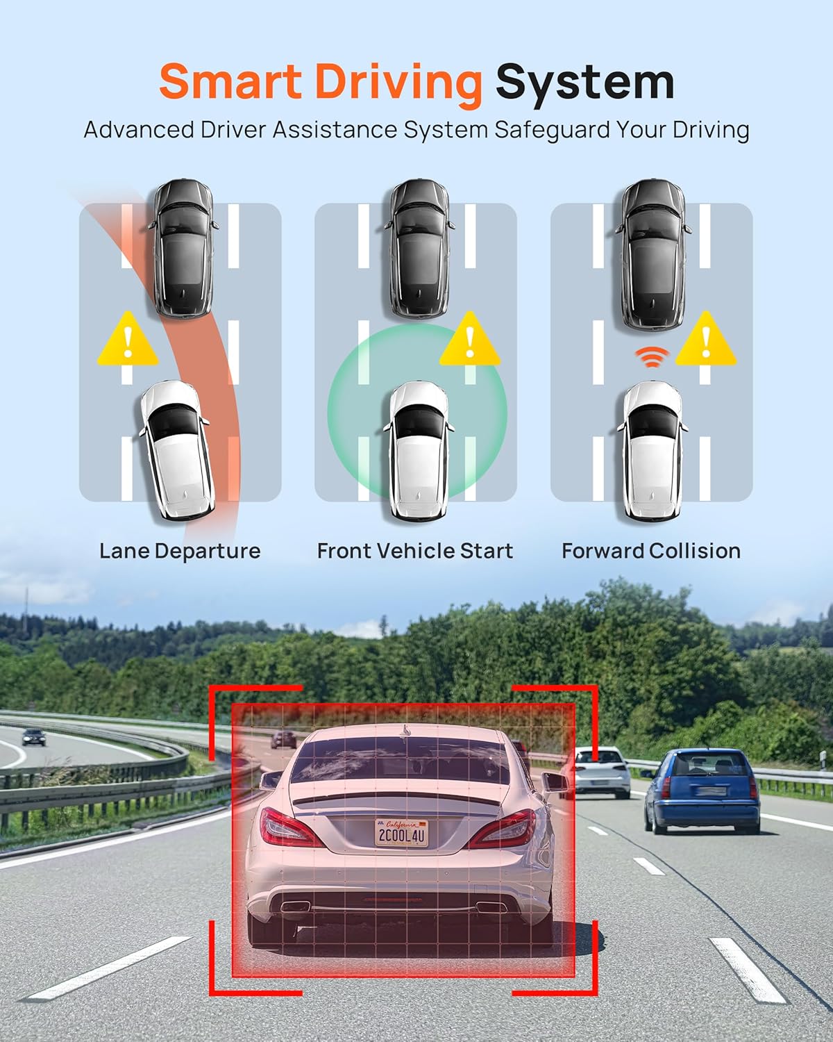70mai 2.7K Dash Cam Front A500S, 1944P Dash Camera for Cars with Sony IMX335, Dashcam Built-in WiFi GPS, Optional Rear Dashcam, ADAS, 2'' IPS LCD Screen, 24H Parking Mode, WDR, Super Night Vision
