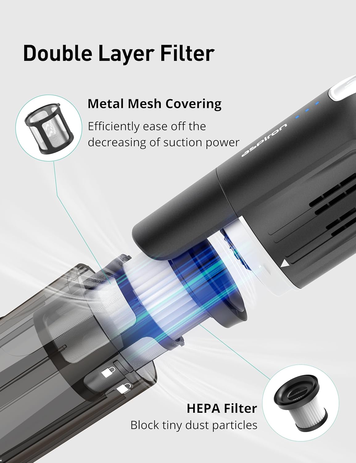 Aspiron Cordless Handheld Vacuum, 24KPA Powerful Car Vacuum, Rechargeable, Charging Dock, Ergonomic Handle, 2-in-1 Crevice Tool, 1.8lb Portable Vacuum Cleaner with 2-Speed for Car, Home, Black Silver