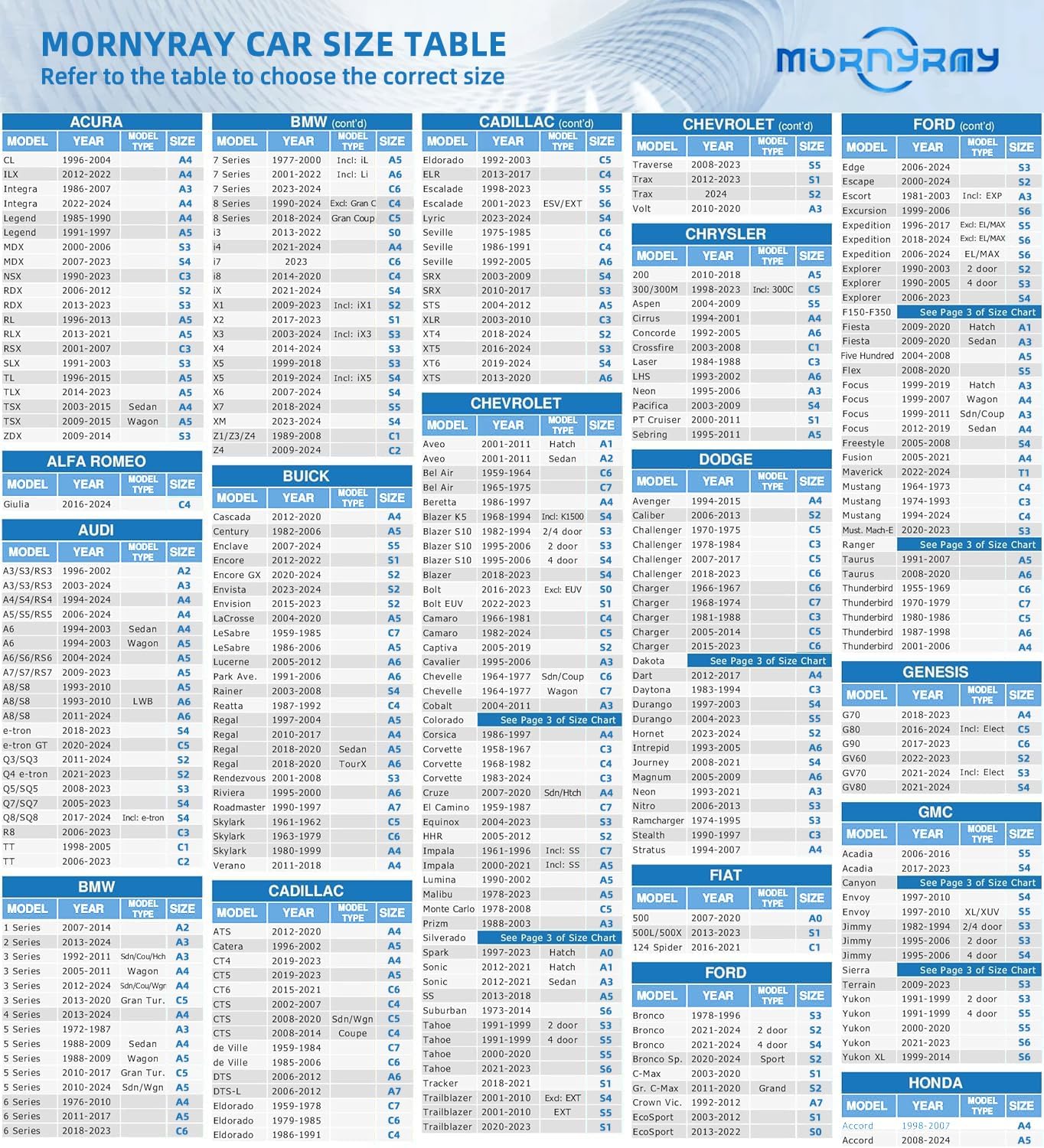 MORNYRAY Waterproof Car Cover All Weather Snowproof UV Protection Windproof Outdoor Full car Cover, Universal Fit for Sedan (Blue, S6-Fit SUV Length(222-240 inch))