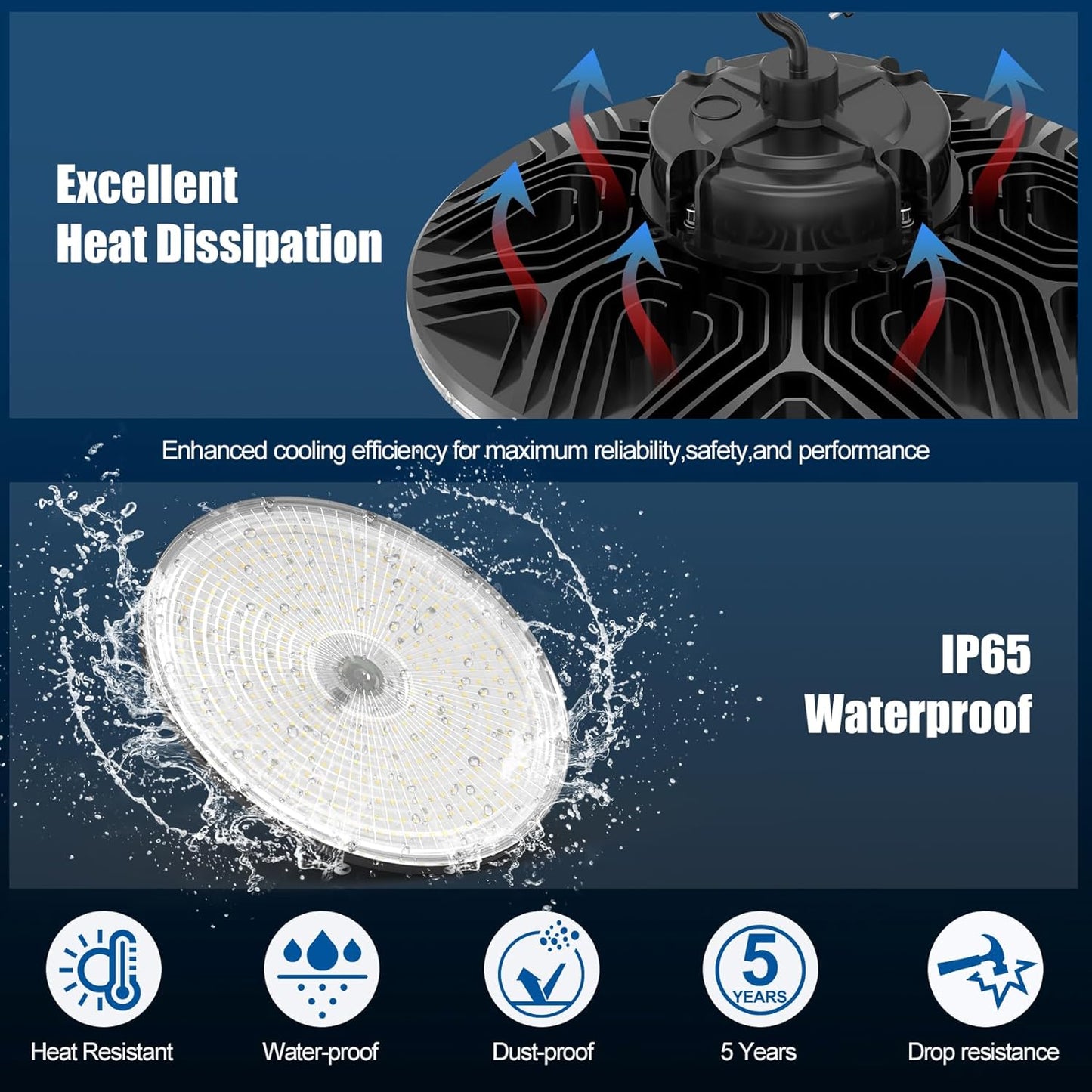 300W UFO LED High Bay Light 1-10V Dimmable, 5000K Daylight 42000LM, UL DLC Listed Low Bay LED Lights for Workshop Factory Warehouse, IP65 Waterproof Shop Lights Low Bay Lighting 100-277VAC Input