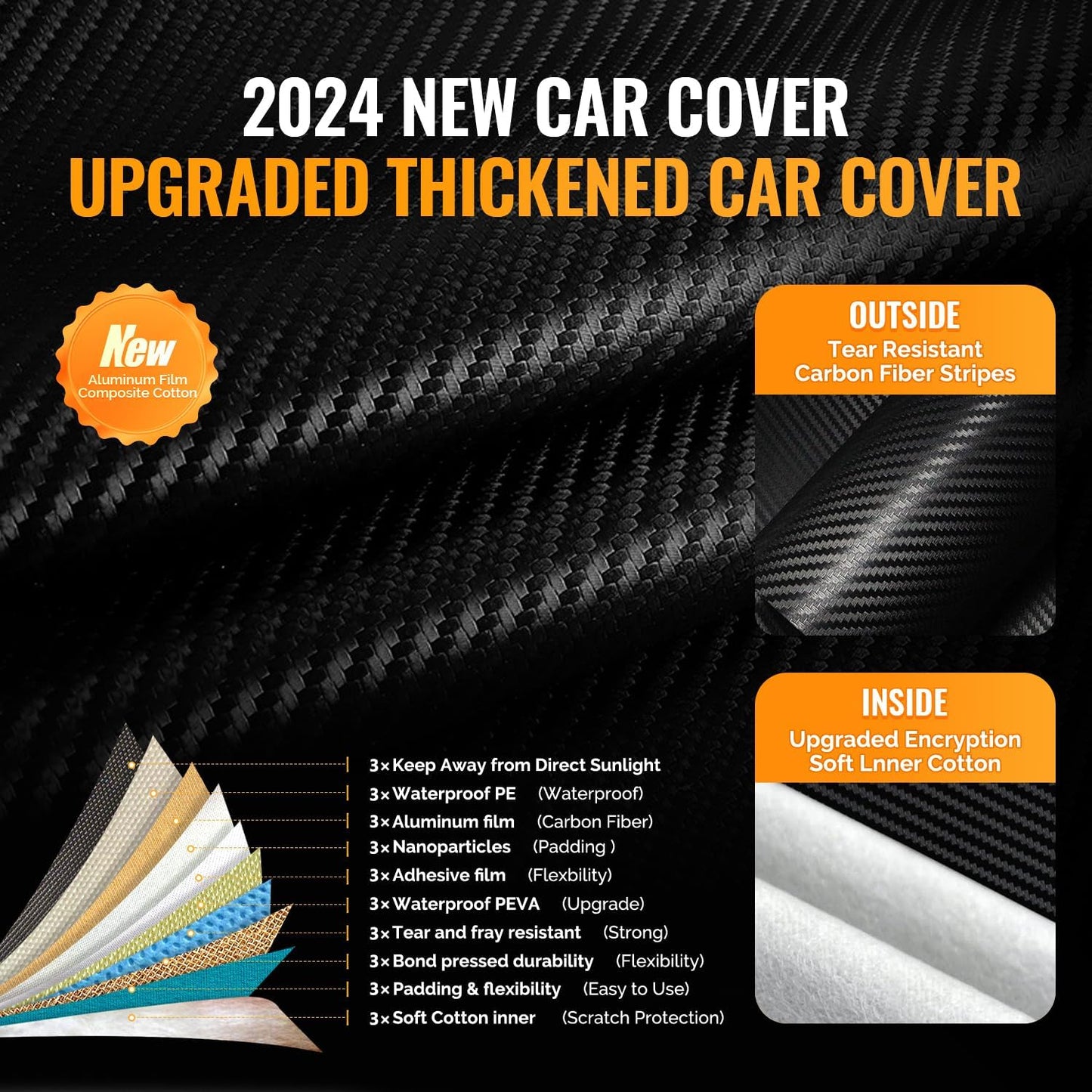 30 Layers SUV Car Cover for Automobiles All Weather Waterproof, Outdoor Snowproof UV Protection Windproof, Door Zipper, Soft Cotton, Heavy Duty Universal Car Covers, (Black, Fit SUV 181"-190")