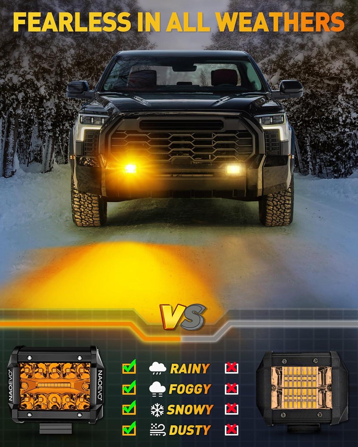 NAOEVO 4 Inch LED Pod Lights, Spot Flood Amber LED Fog/Driving/Off Road Lights with 2 Leads Wiring Harness, Cube Pods for Truck Boat ATV UTV, 2 Pcs (Amber)