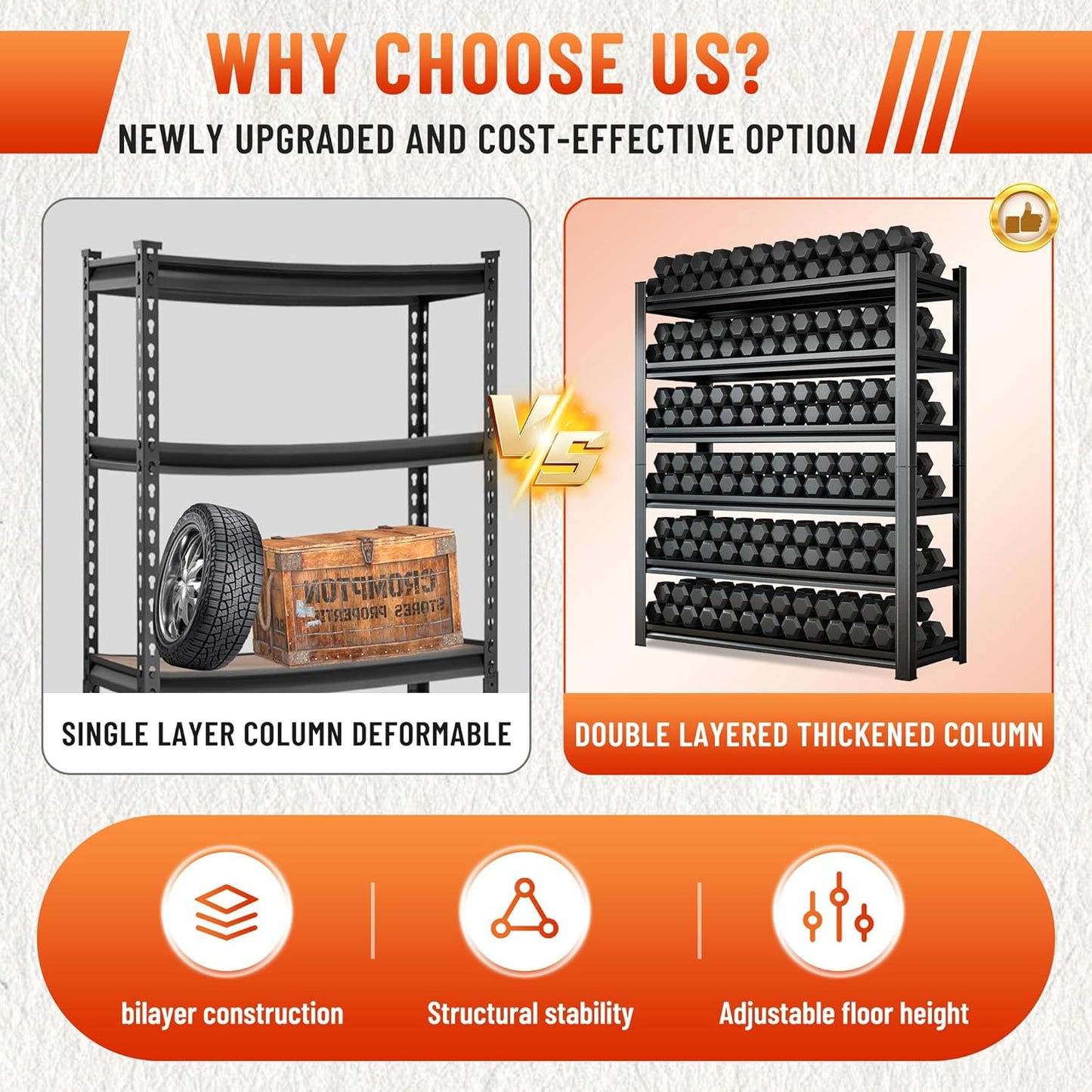 54''H Heavy Duty Metal Shelving Unit, 2000 lbs Total Capacity, Dual-Layer Column, Tool-Free Assembly, All-Steel Construction for Garage, Warehouse, Basement,45.3''W x 17.7''D x 54" H