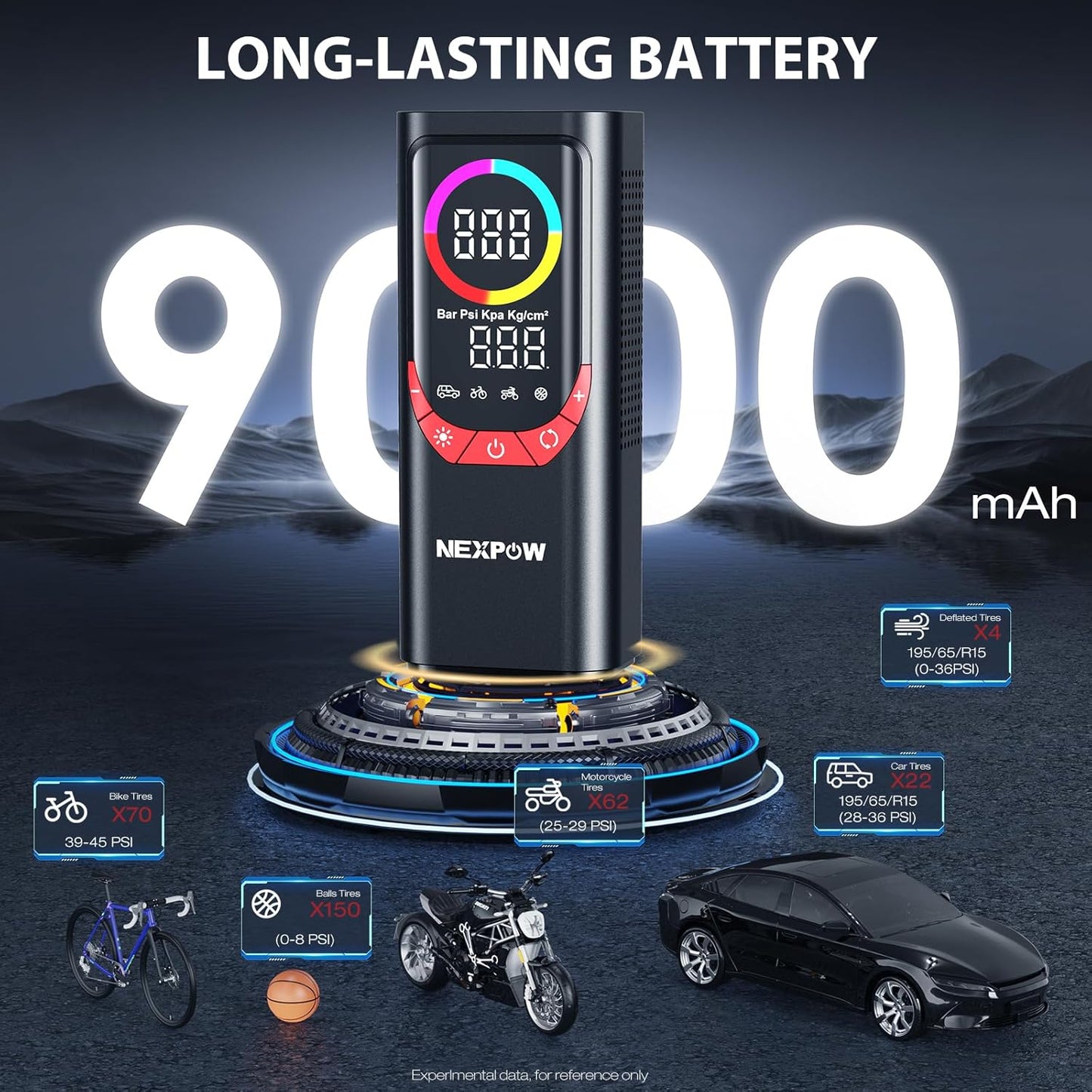 NEXPOW NP17 Portable Air Compressor, 150 PSI Digital Tire Inflator, Fast Inflation with Auto Shut-Off, LED Light, Multiple Nozzles for Car, Bike, and Ball, Compact Design, Red