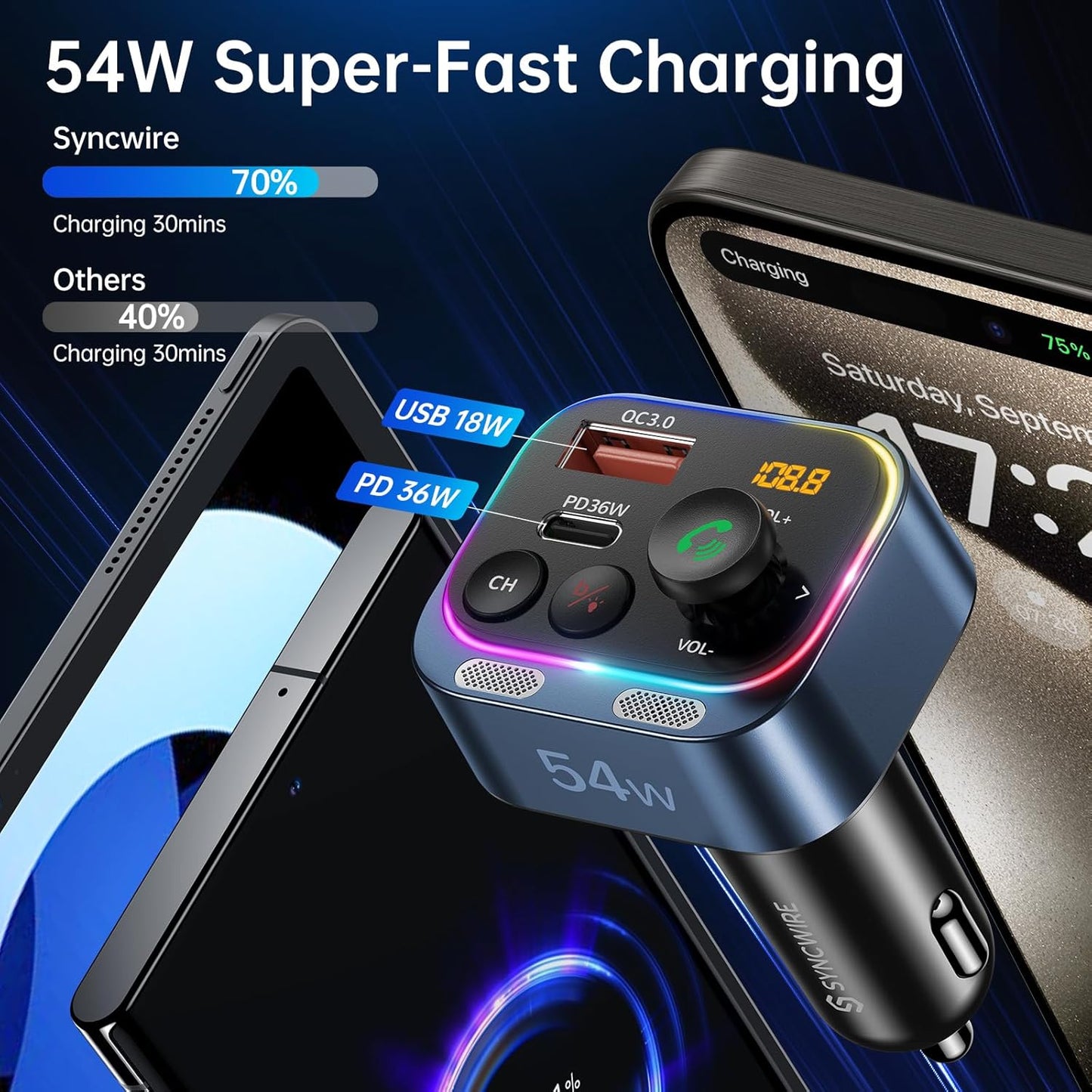 Syncwire Bluetooth 5.4 FM Transmitter Car Adapter 54W (PD 36W & 18W) [Fast Charging] [Stronger Dual Mics] [Light Switch] [HiFi Deep Bass] Wireless Radio Receiver Hands-Free Calling LED Display, Blue
