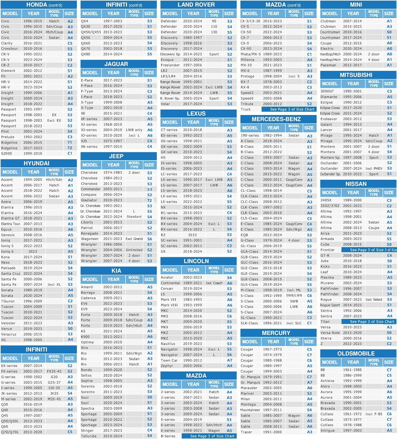 MORNYRAY Waterproof Car Cover All Weather Snowproof UV Protection Windproof Outdoor Full Coupe/Cabrio Car Cover, Universal Fit for Coupe/Cabrio (Fit Coupe/Cabrio Length 167-174 inch, Blue)