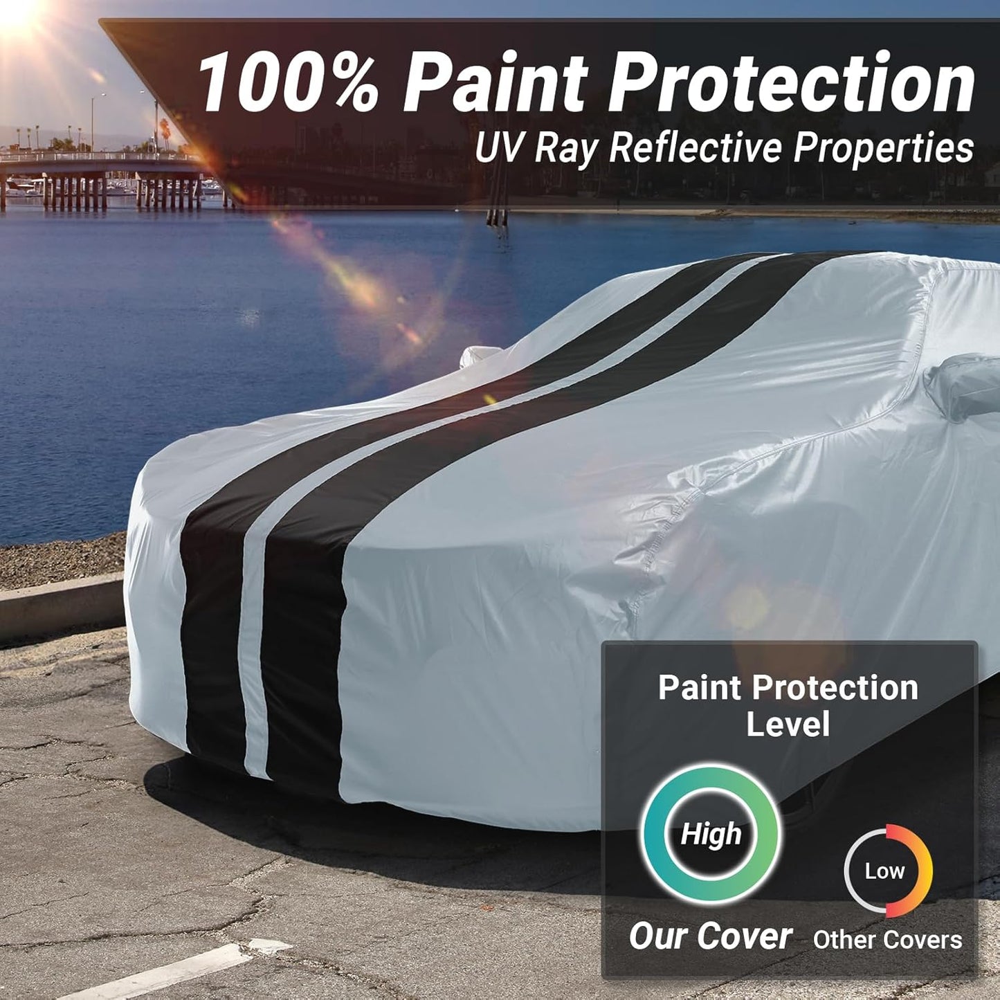 iCarCover Custom Car Cover for Chevy Impala (2000-2020) Waterproof All Weather Rain Snow UV Sun Protector Full Exterior Indoor Outdoor Car Cover (Stripe - Gray/Black)