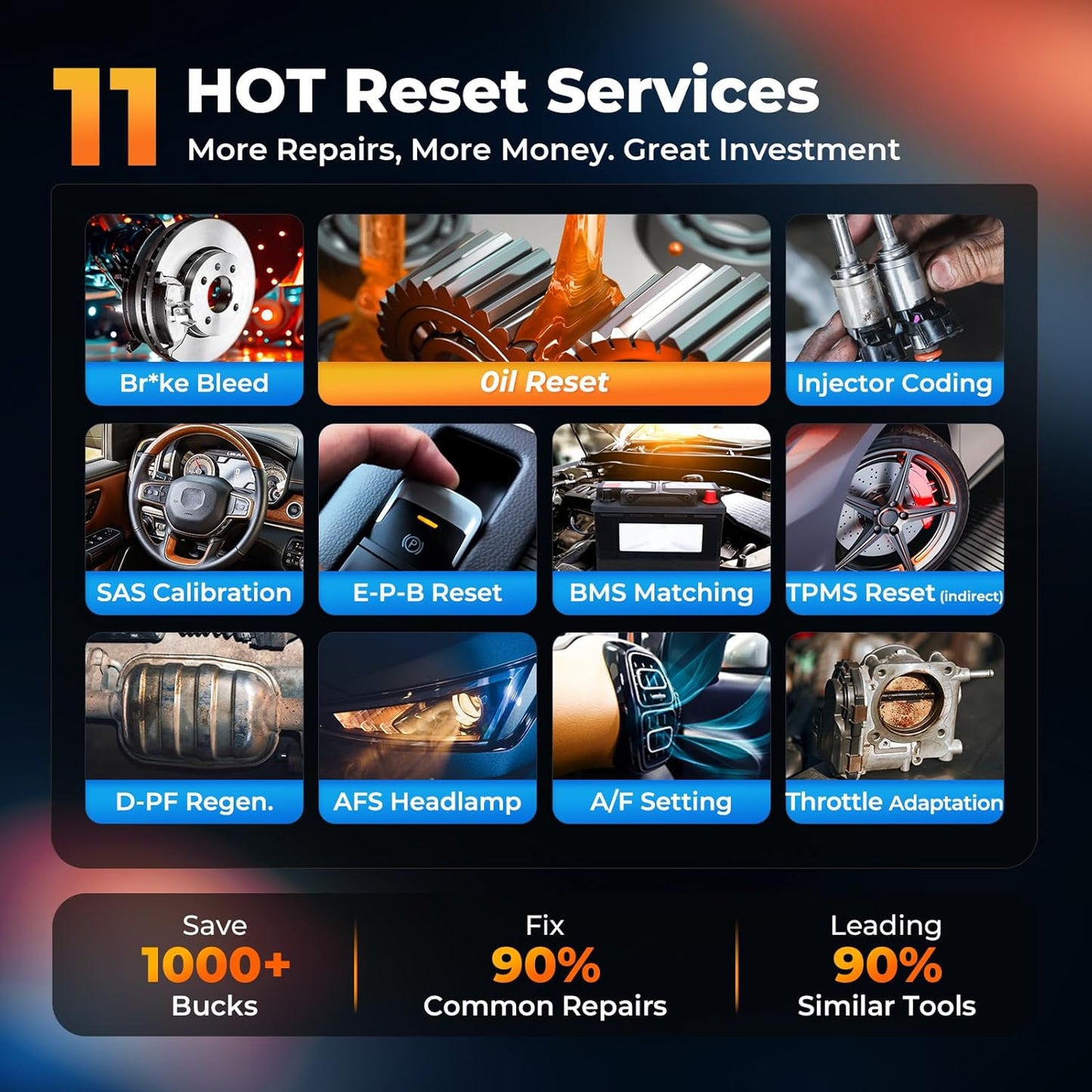 Autel OBD2 Scanner MaxiDiag MD906 PRO, All Systems Car Scanner Diagnostic Tool, 11+Resets Code Reader with CAN FD, Same as MD909 PRO Lite of MaxiCOM MK808S, Up of MD808 PRO MD806, Free Updates, FCA