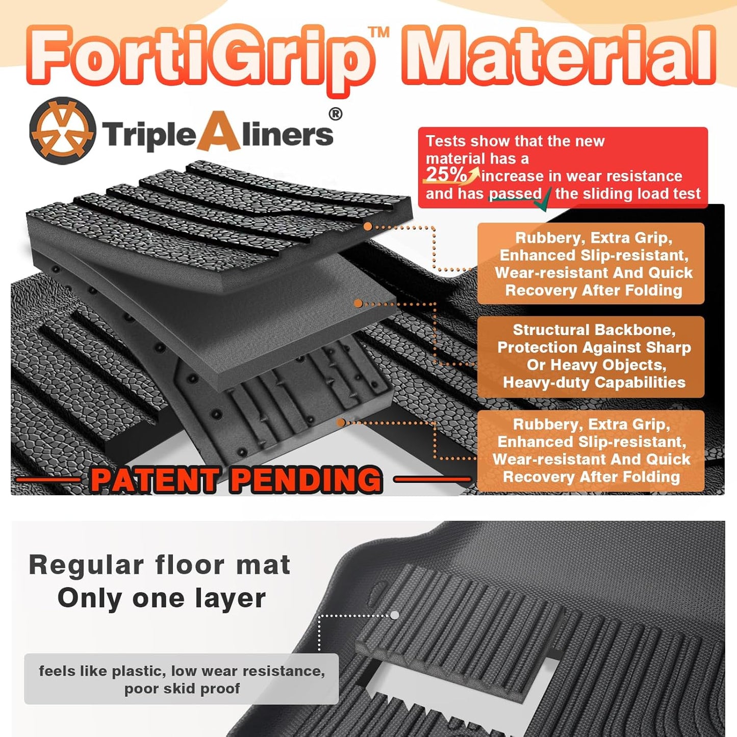 TripleAliners Floor Mats All Weather Liners Fit for Toyota 2025 4Runner Accessories Custom Fit TPE Heavy-Duty 1st & 2nd Row Waterproof Anti-Slip Floor Liners (Only for 5 Seats) Not for Hybrid Model