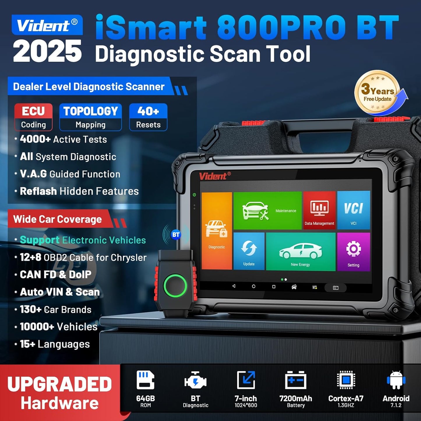 OBD2 Scanner Topology Mapping, VIDENT iSmart 800PRO BT Wireless Bidirectional Scan Tool with ECU Coding, 40+ Resets, 3-Year Update, All System Automotive Diagnostic Scanner for Car & EV, CAN FD/DoIP