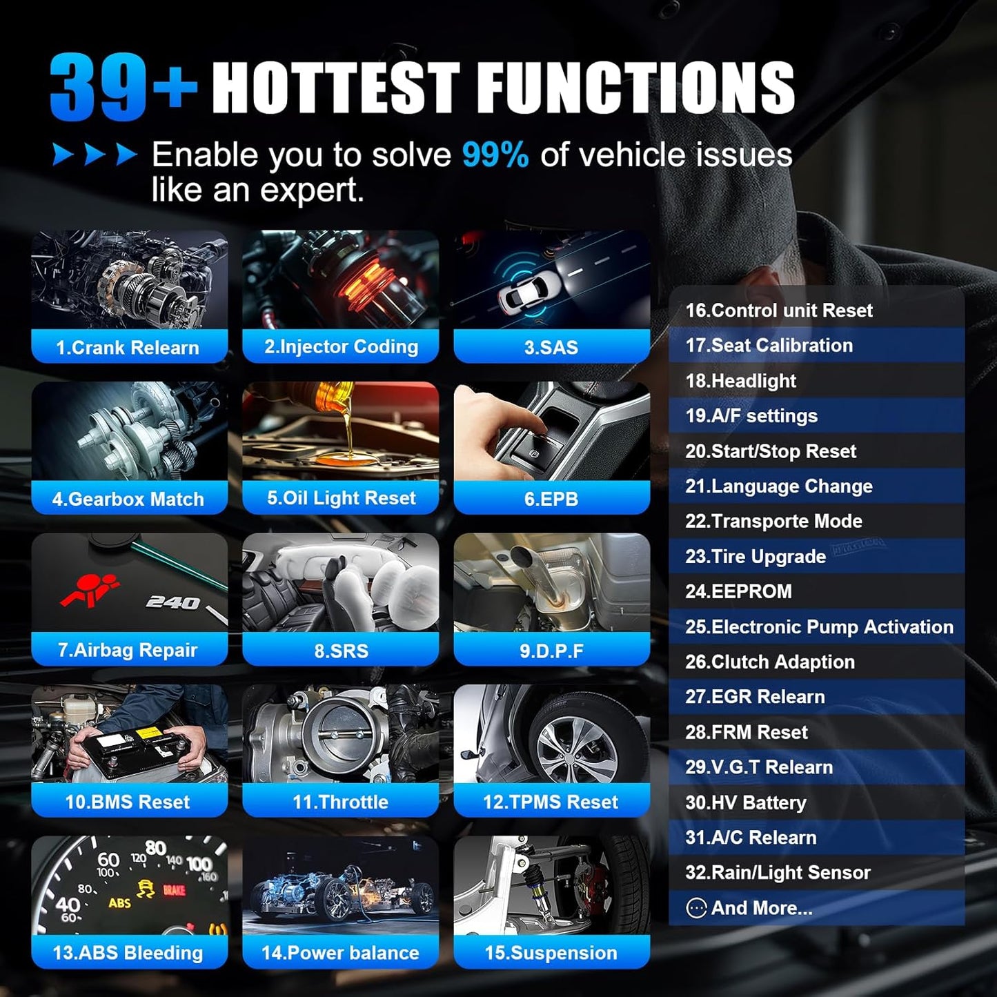 XTOOL D7S Bidirectional Scan Tool, 2025 OBD2 Scanner Diagnostic Tool with FCA AutoAuth, All System Car Scanner, 39+ Resets, ECU Coding, PMI, Upgrade of D7, Crankshaft Relearn, CAN FD/DoIP, 3-Yr Update