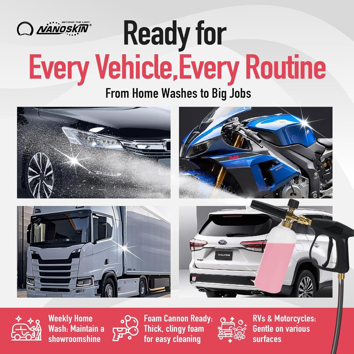 Nanoskin CHERRY SUDS Foaming Car Wash Shampoo 30 Gallons- Works with Foam Cannon, Foam Gun, Bucket Washes, Car Soap for Pressure Washer | Safe for Cars Trucks, Motorcycles, RVs & More | Cherry Scented