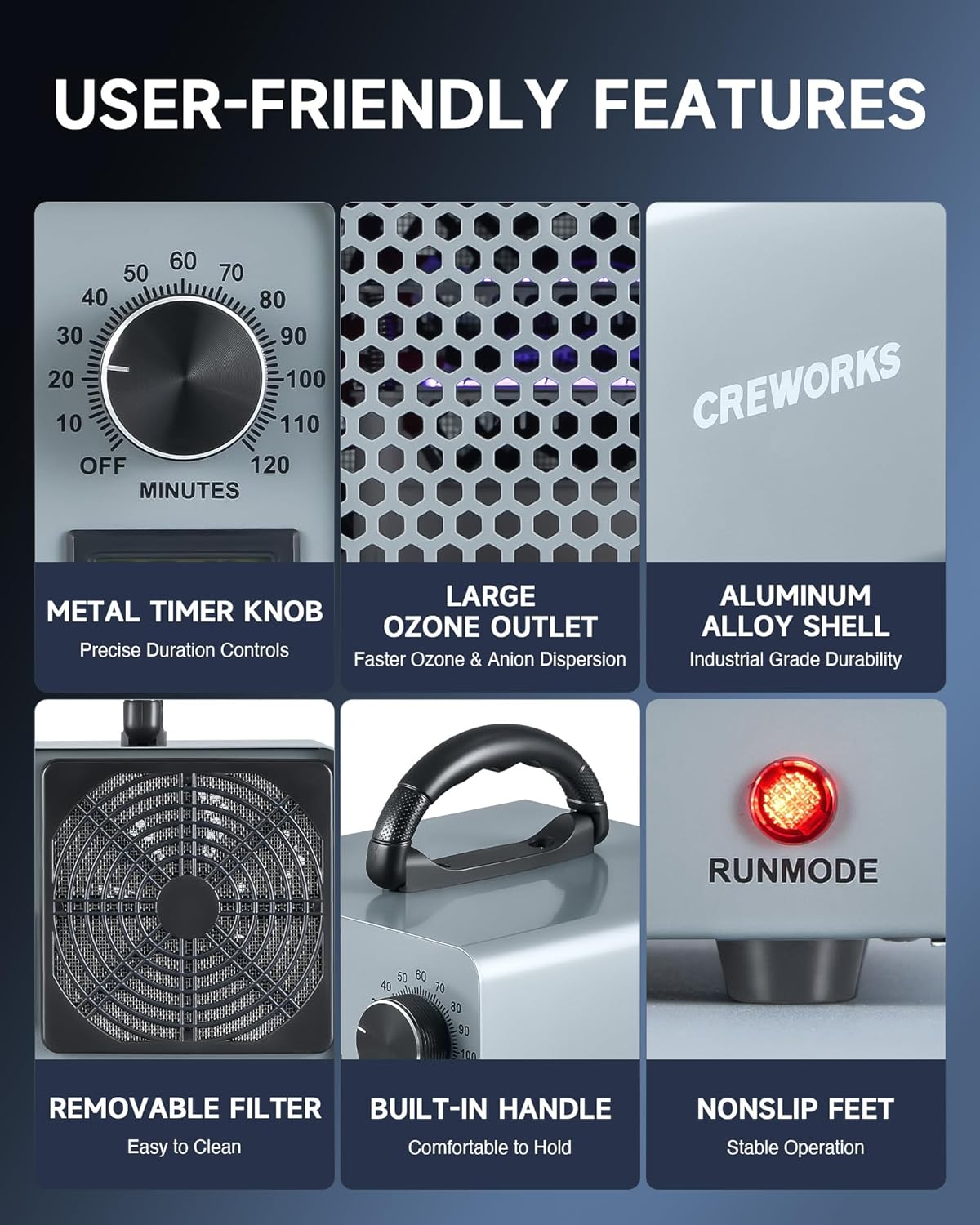 CREWORKS Ozone Odor Machine, Commercial Ozone Generator Air Purifier with Timer Display, 38000 mg/h Ozone Machine for Car Home Smoke Pet Odor Removal, High Capacity for 3200 sq ft Room, Silver