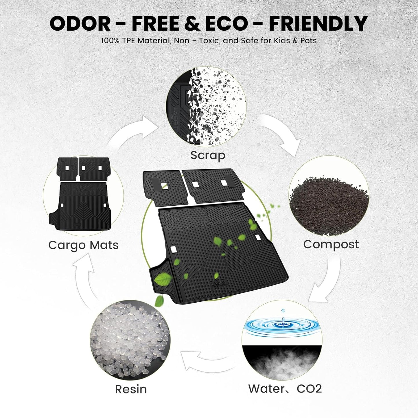 LASFIT Trunk Mat&Backrest Mat for Toyota 4Runner 2025(Only Fit 5 Seats), All Weather TPE Custom Fit Cargo Liner for 4Runner SR5/TRD/Limited 6th gen 4 Runner Cargo Mat, Black