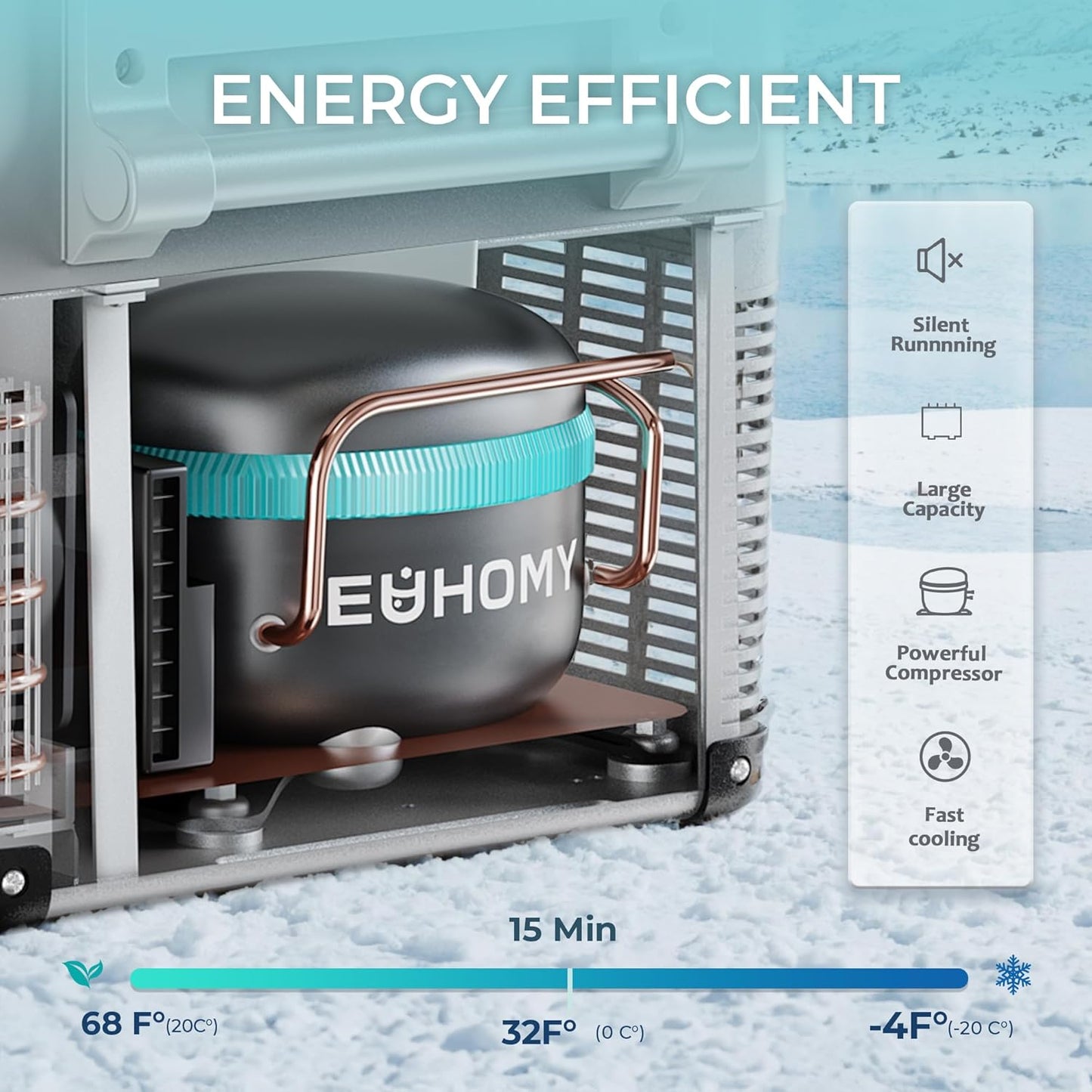 EUHOMY 12 Volt Refrigerator, 38QT(35L) Electric Cooler, 12V Fridge APP Control, 12V Cooler -4℉~68℉, Portable Freezer 12/24V DC 110-240V AC for Camping, Travel, Truck, Home